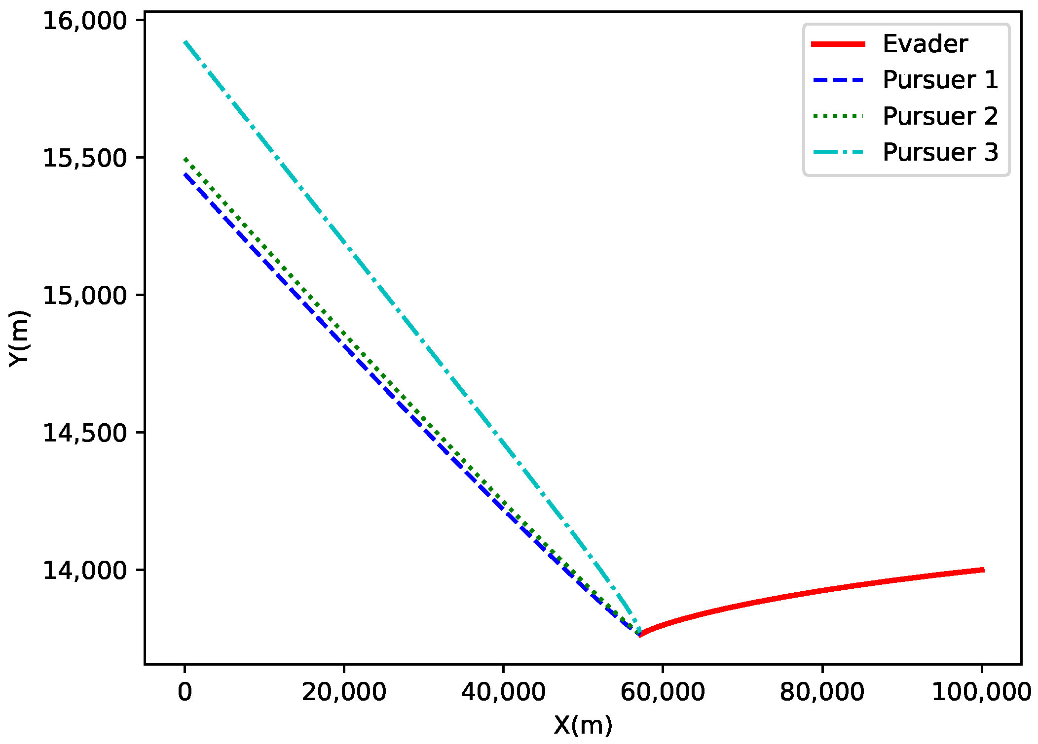 Aerospace 12 00428 g015