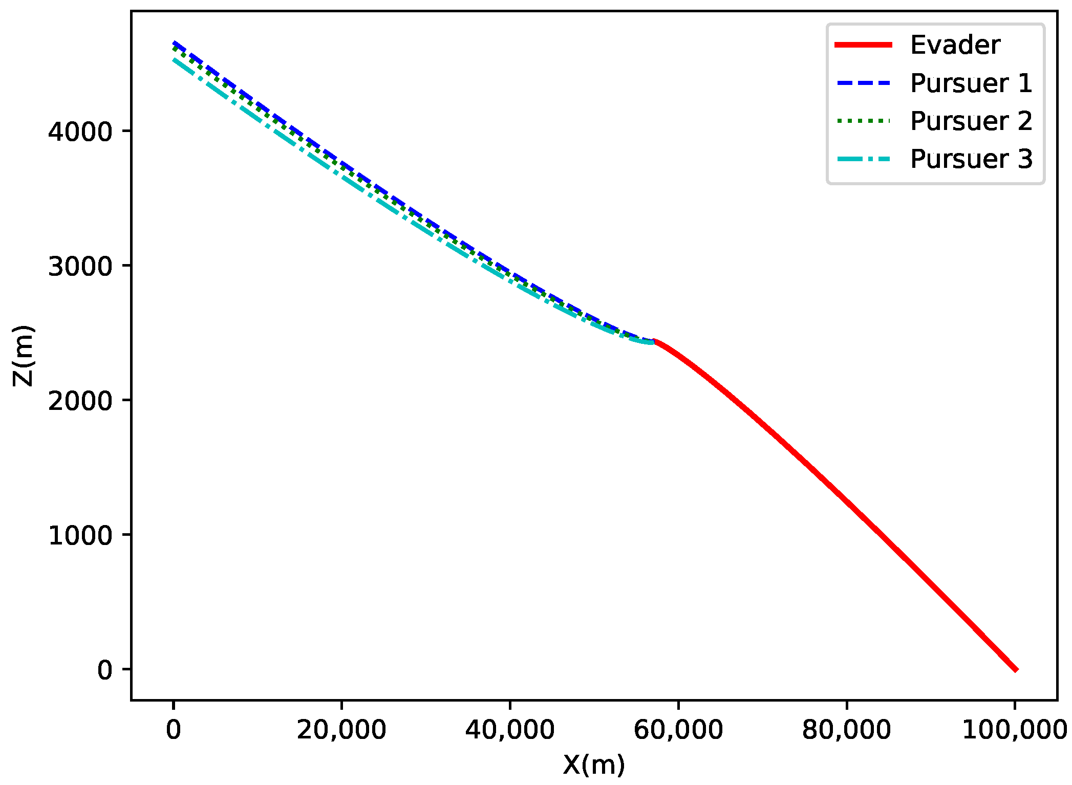 Aerospace 12 00428 g016