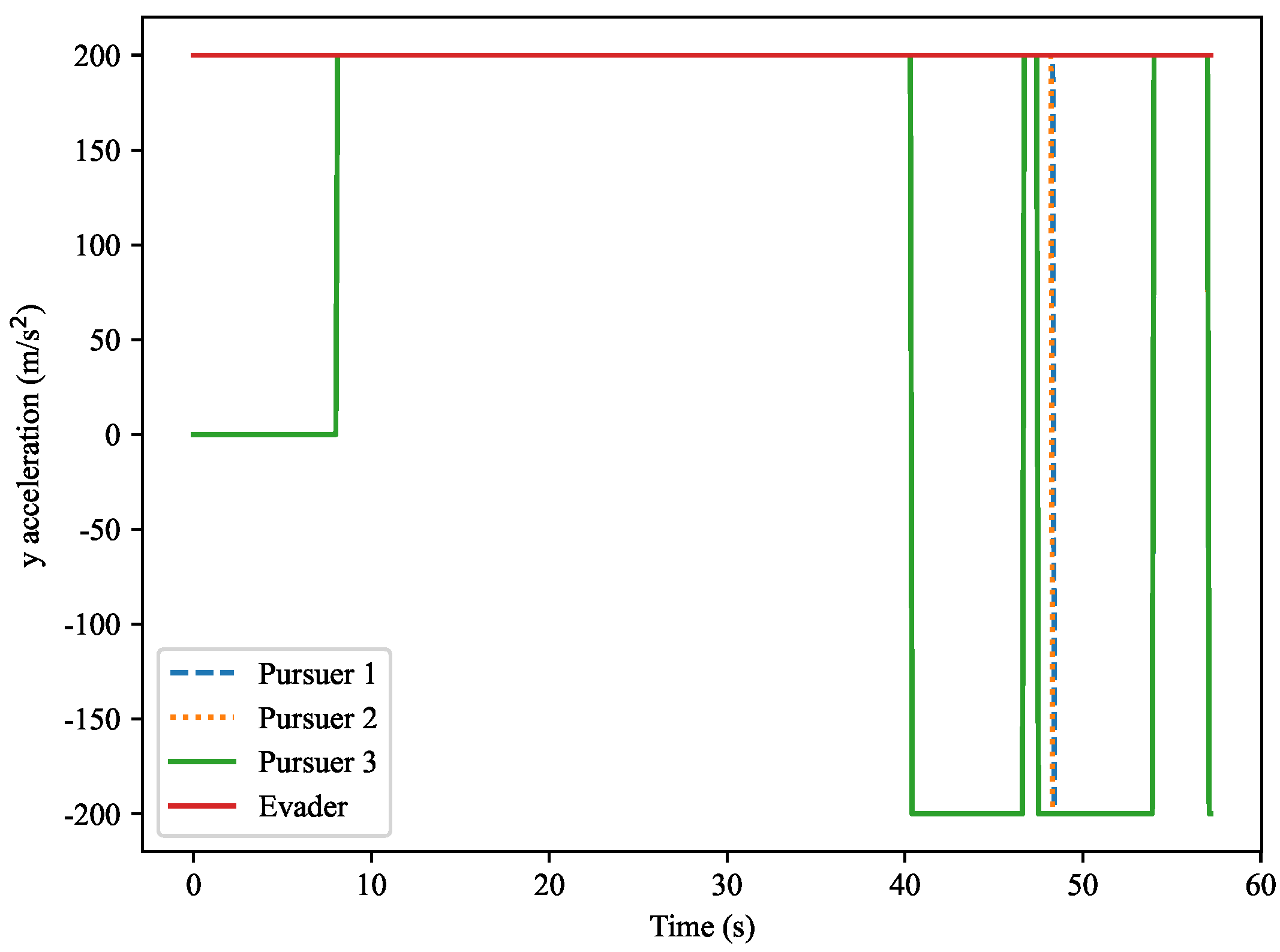 Aerospace 12 00428 g018