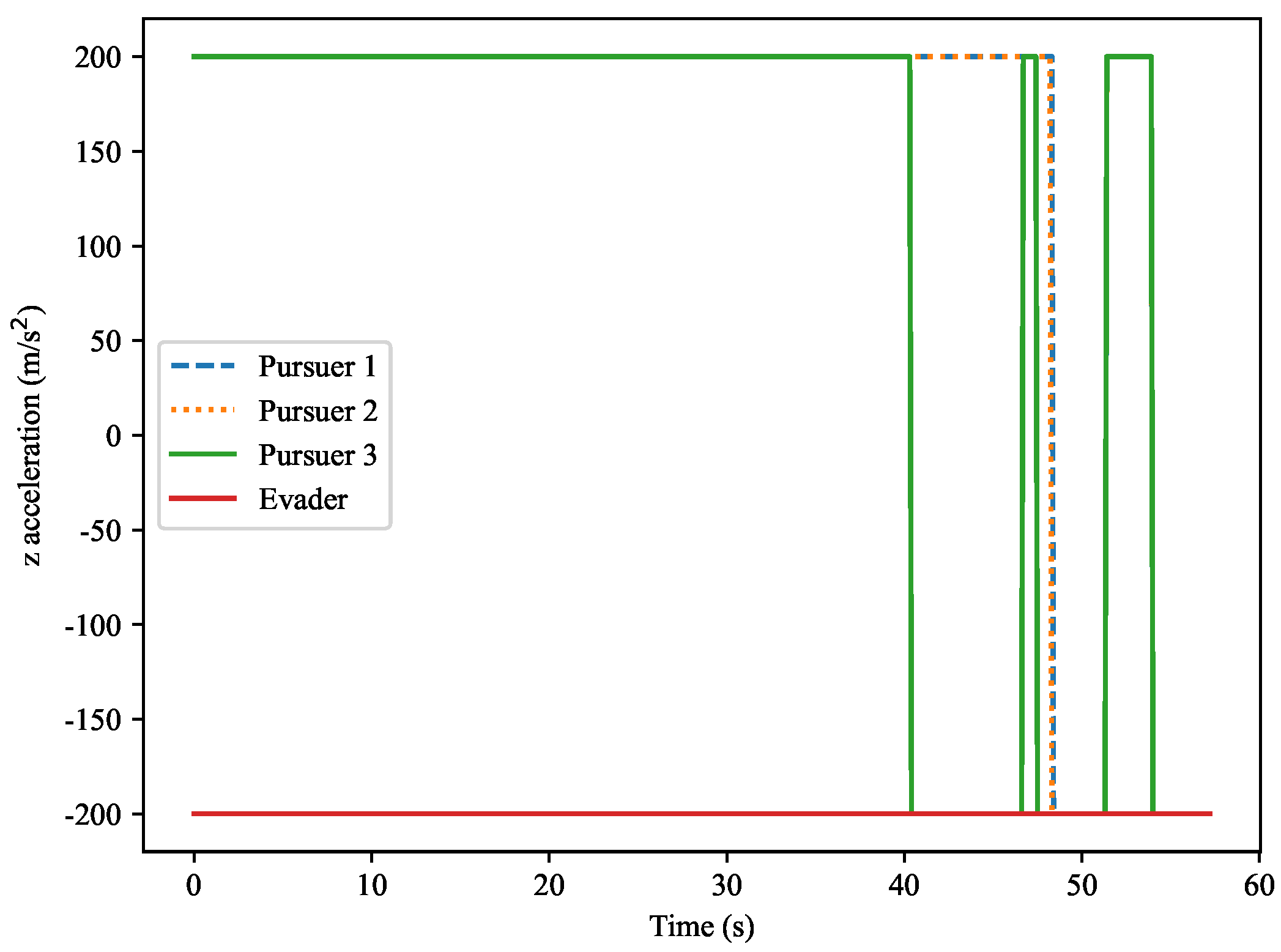 Aerospace 12 00428 g019