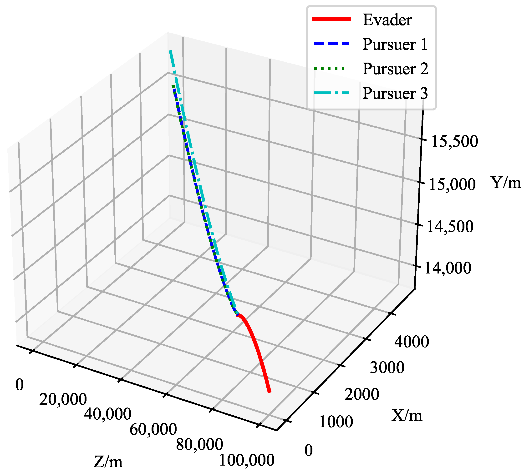 Aerospace 12 00428 g020