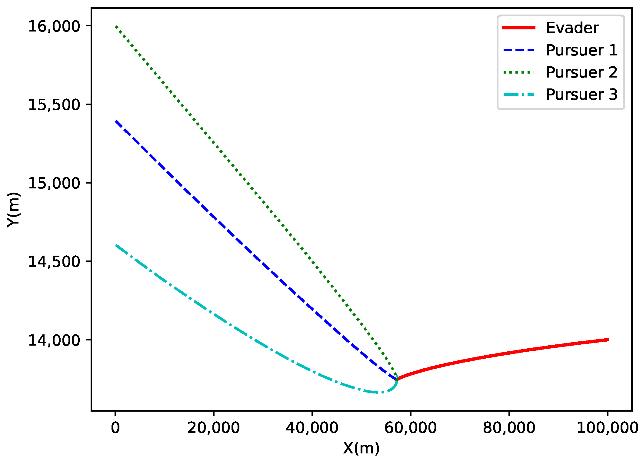 Aerospace 12 00428 g021