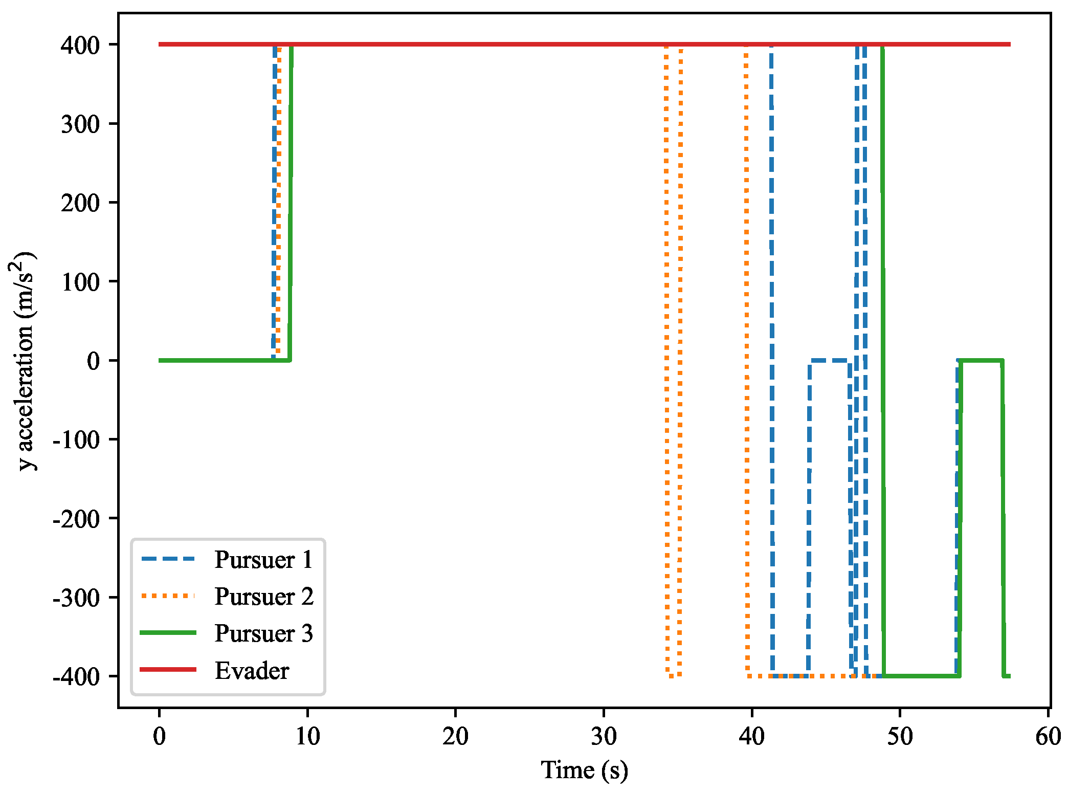 Aerospace 12 00428 g024