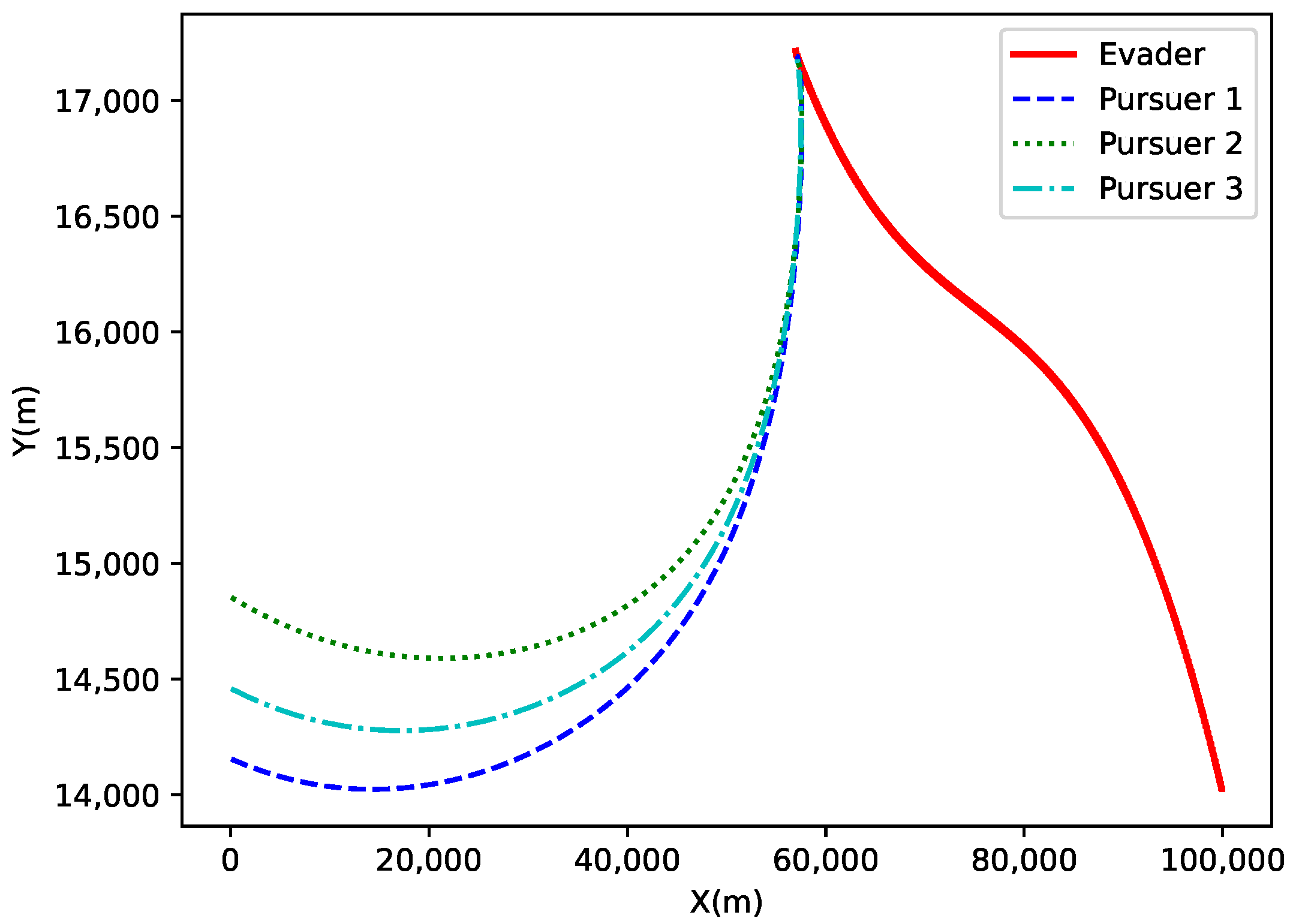 Aerospace 12 00428 g027