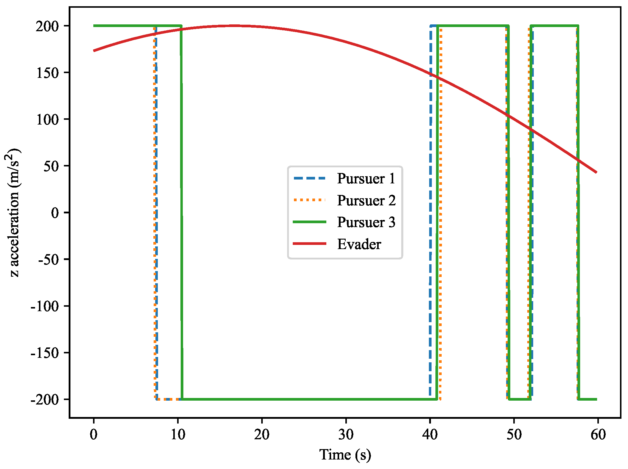 Aerospace 12 00428 g031