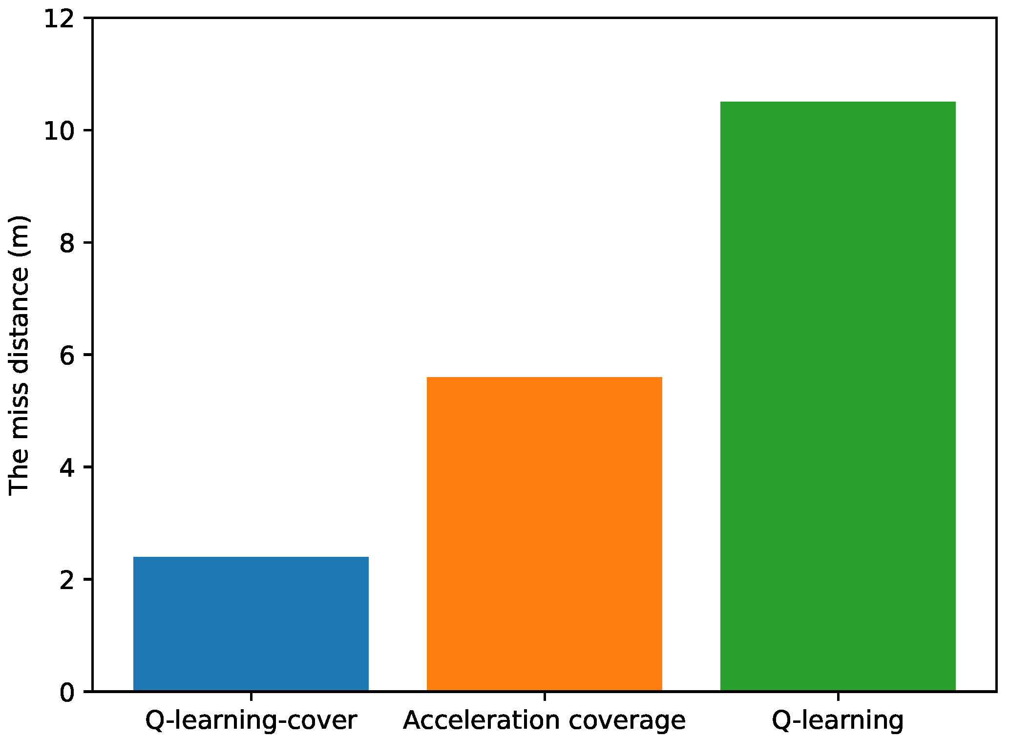 Aerospace 12 00428 g032
