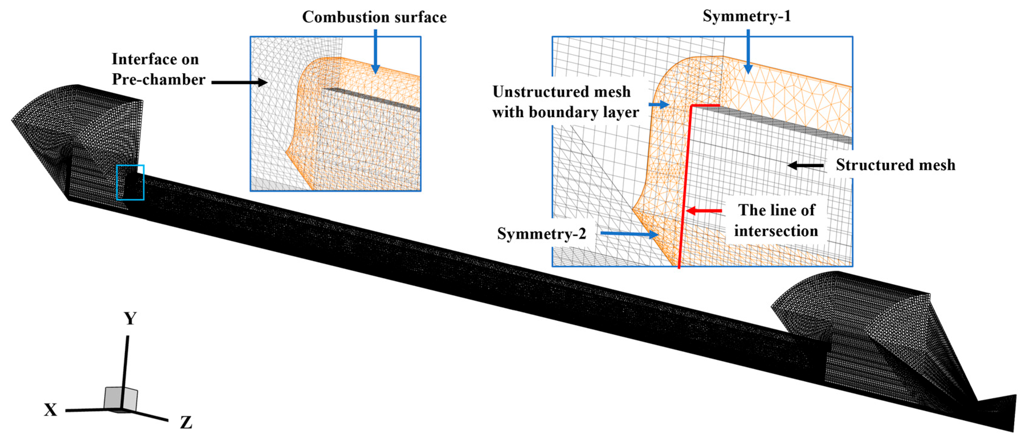Aerospace 12 00429 g003