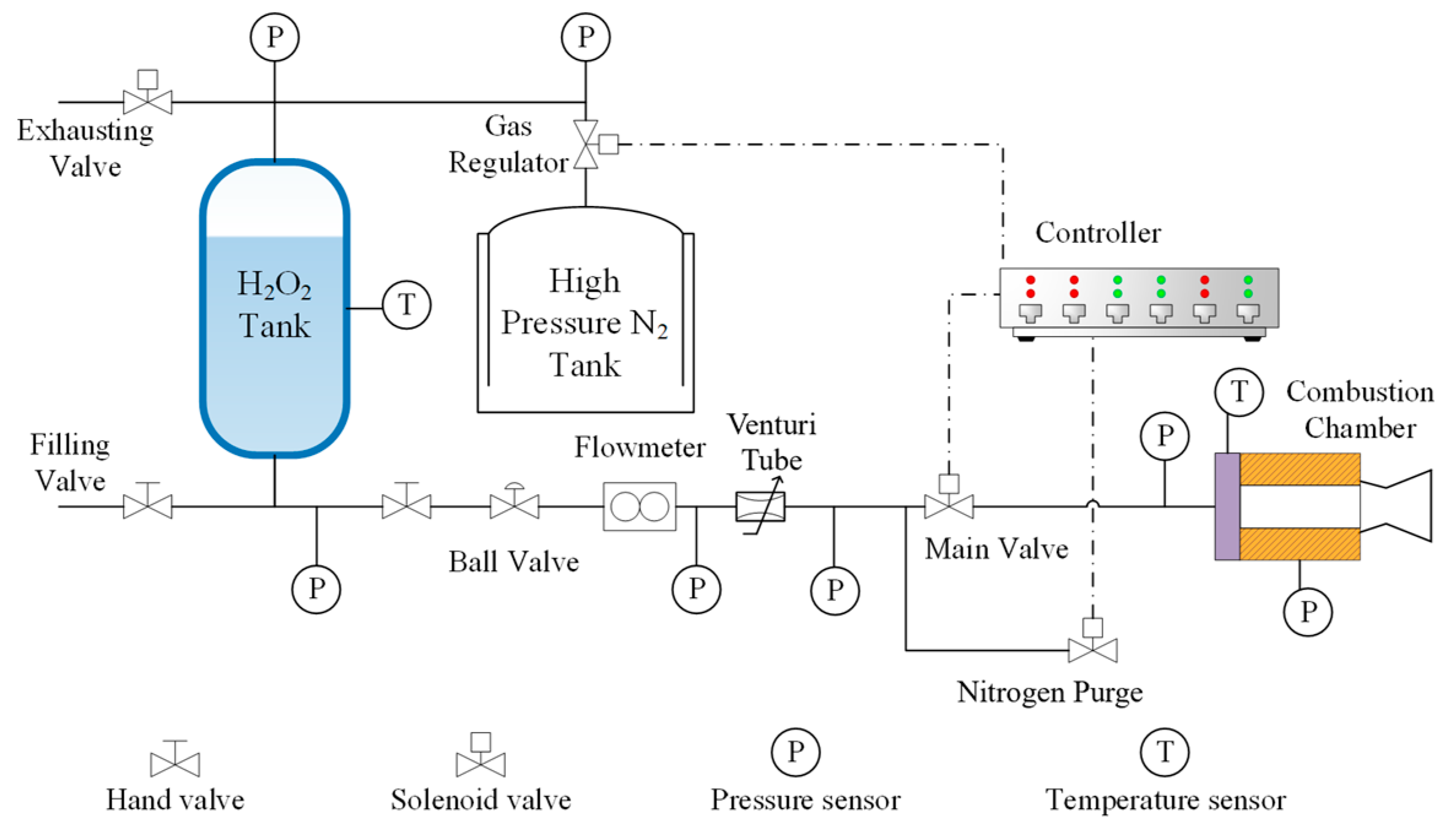 Aerospace 12 00429 g005
