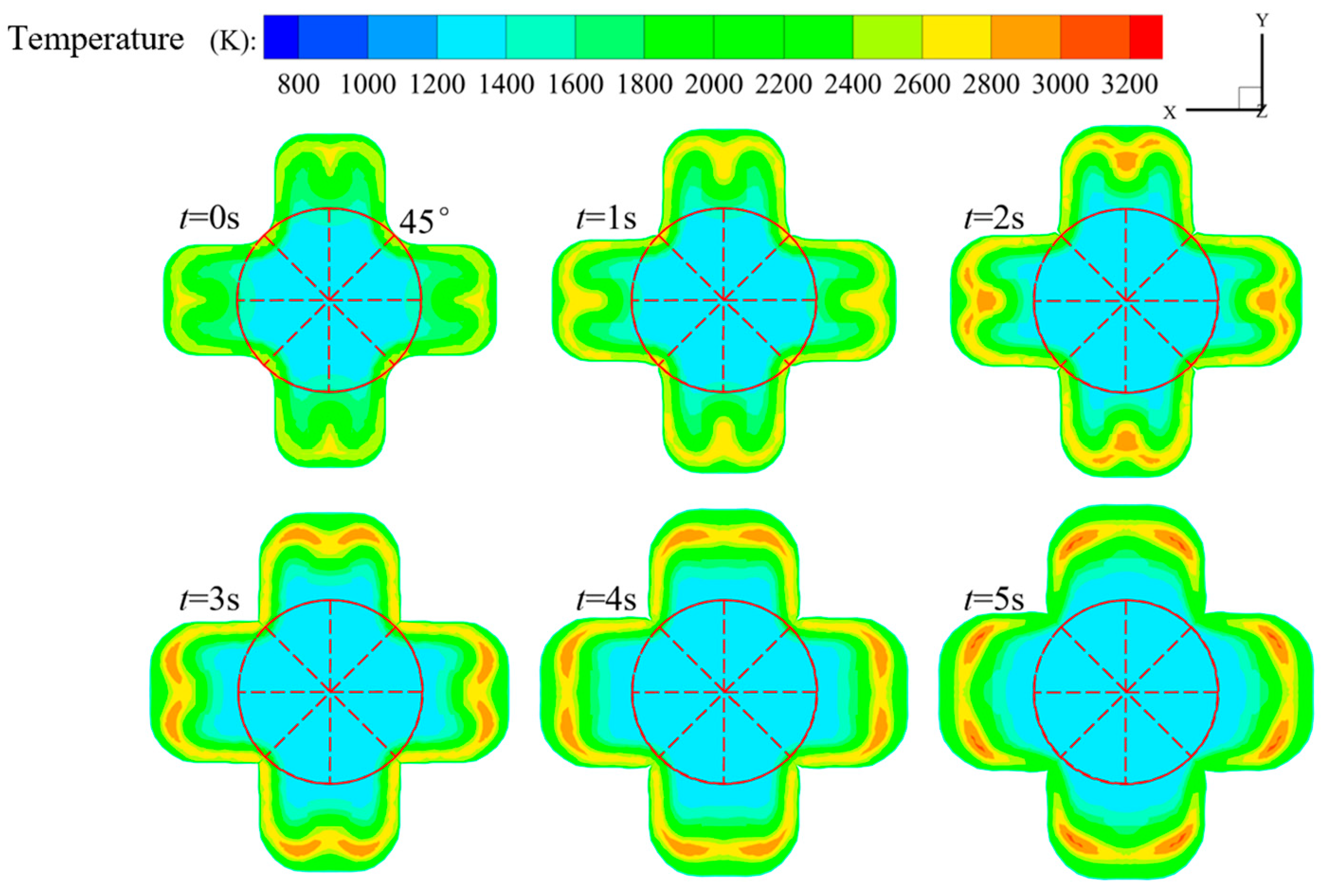 Aerospace 12 00429 g010