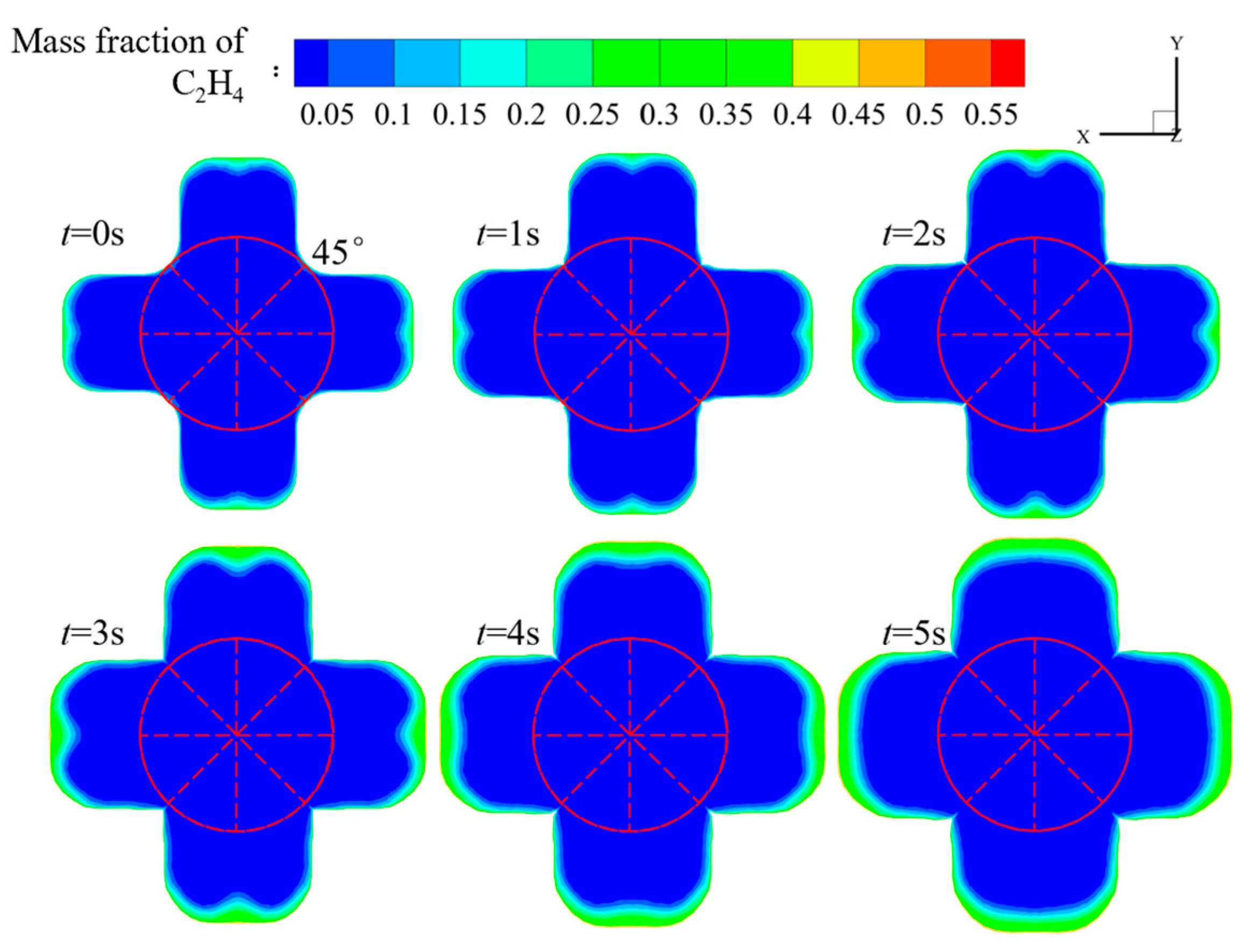 Aerospace 12 00429 g012