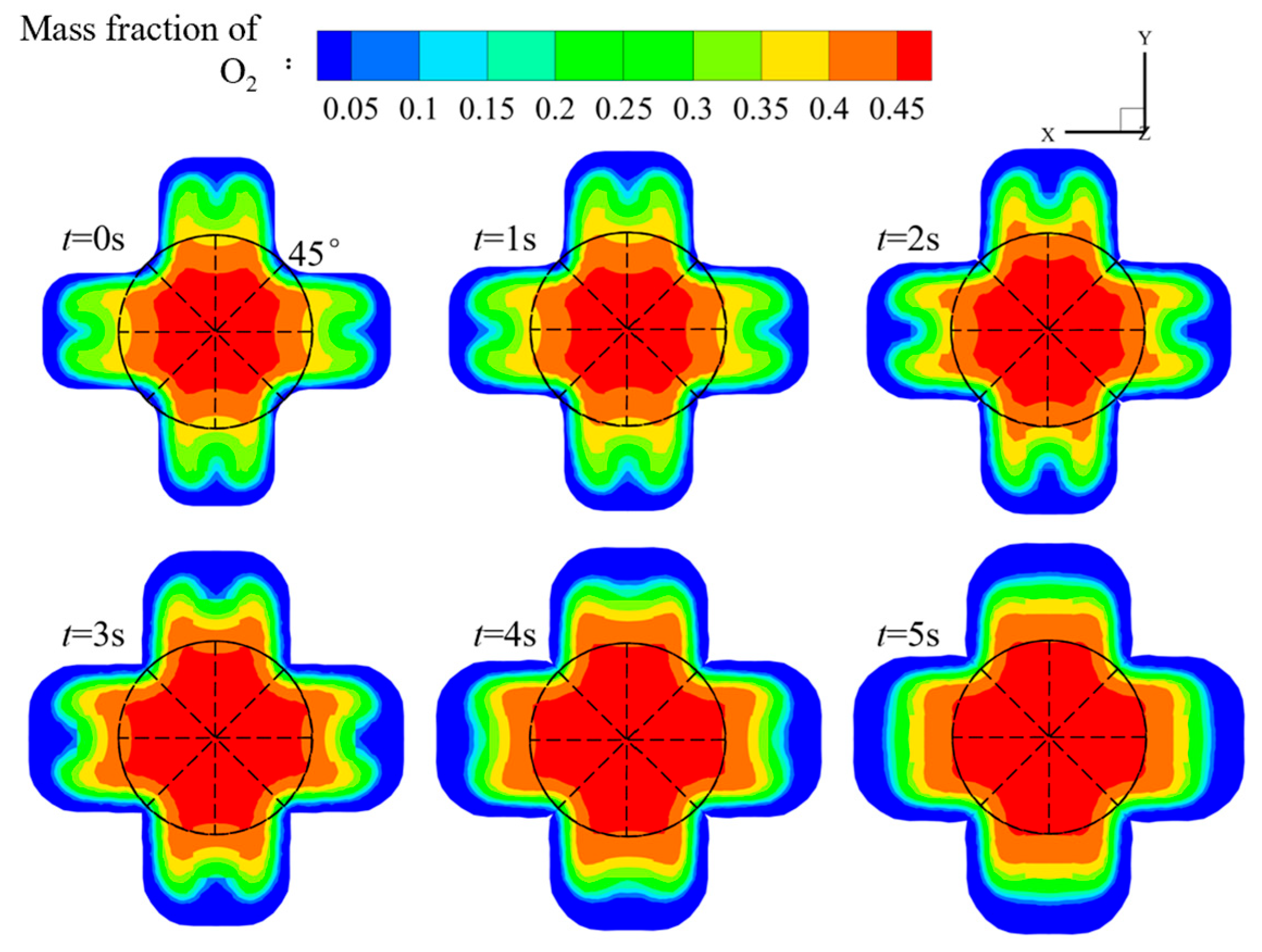 Aerospace 12 00429 g013