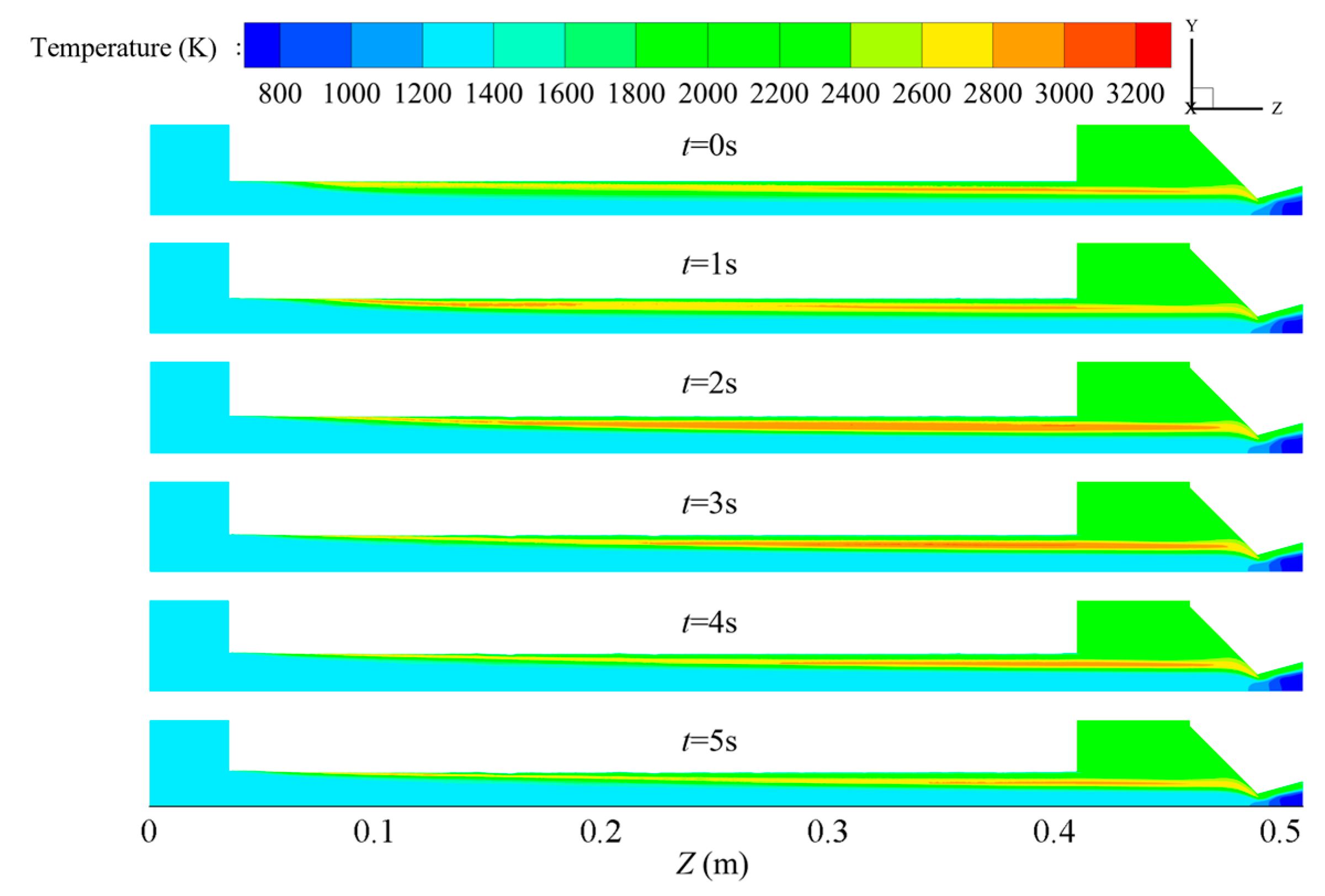 Aerospace 12 00429 g014