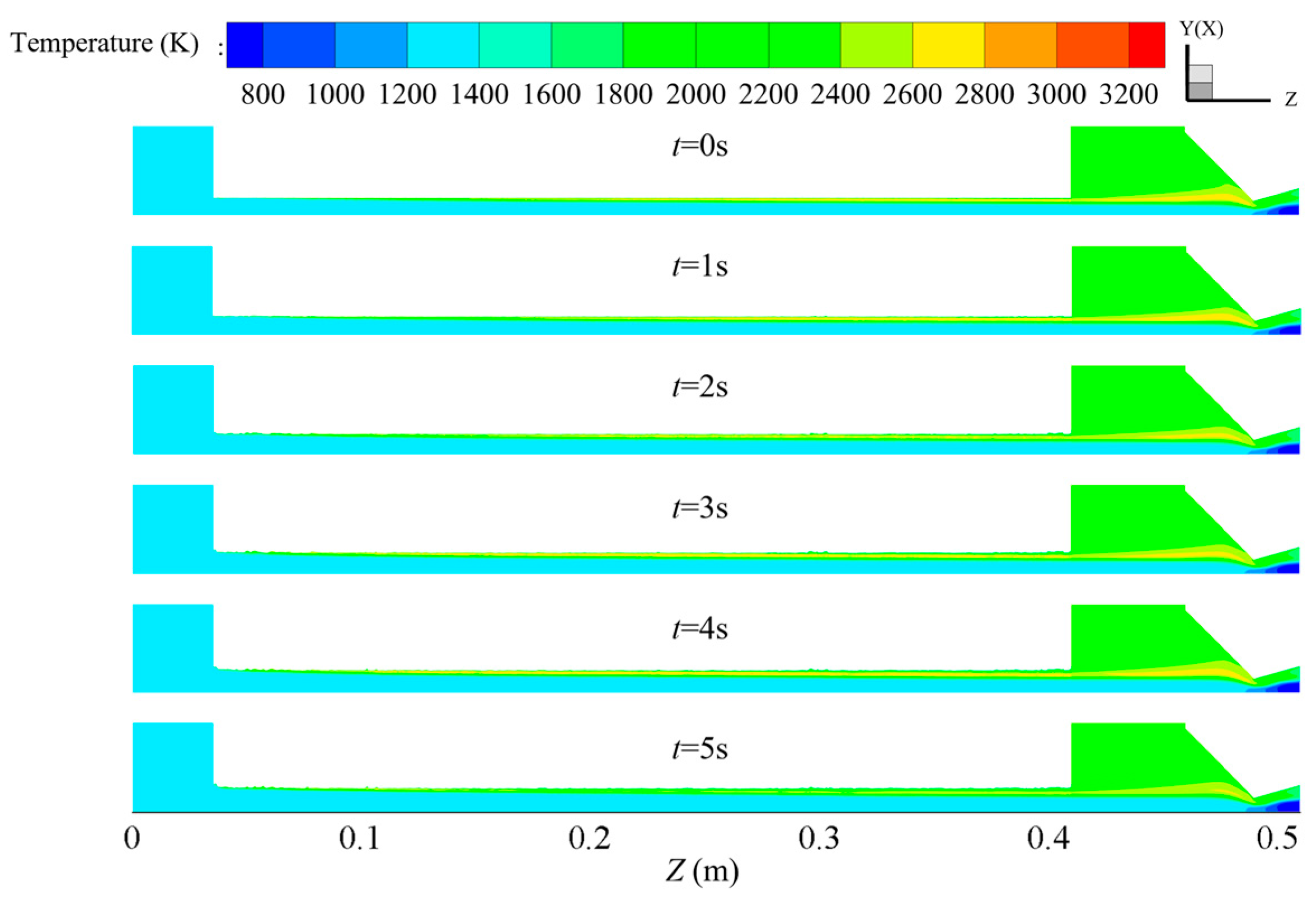 Aerospace 12 00429 g015