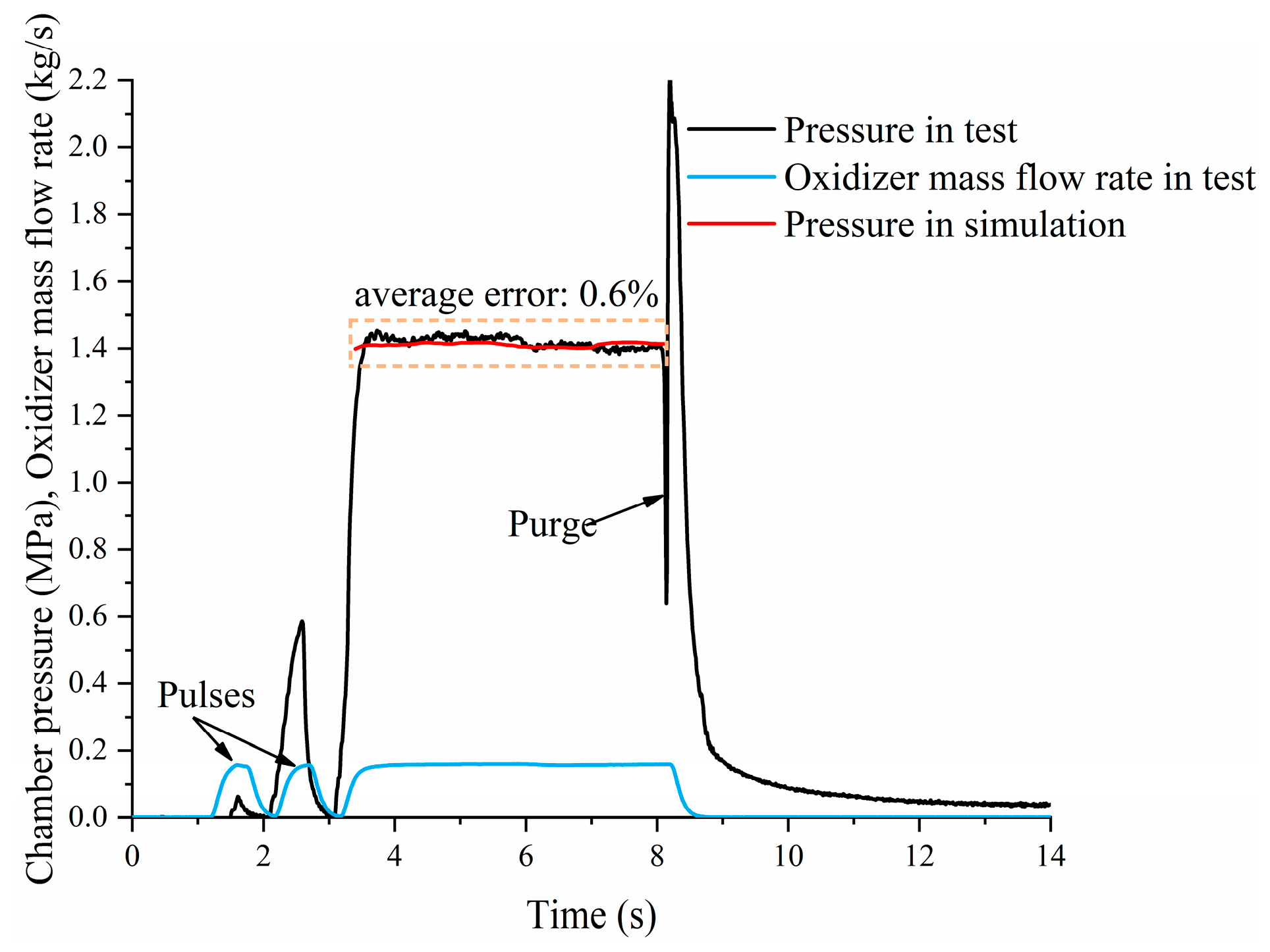 Aerospace 12 00429 g019