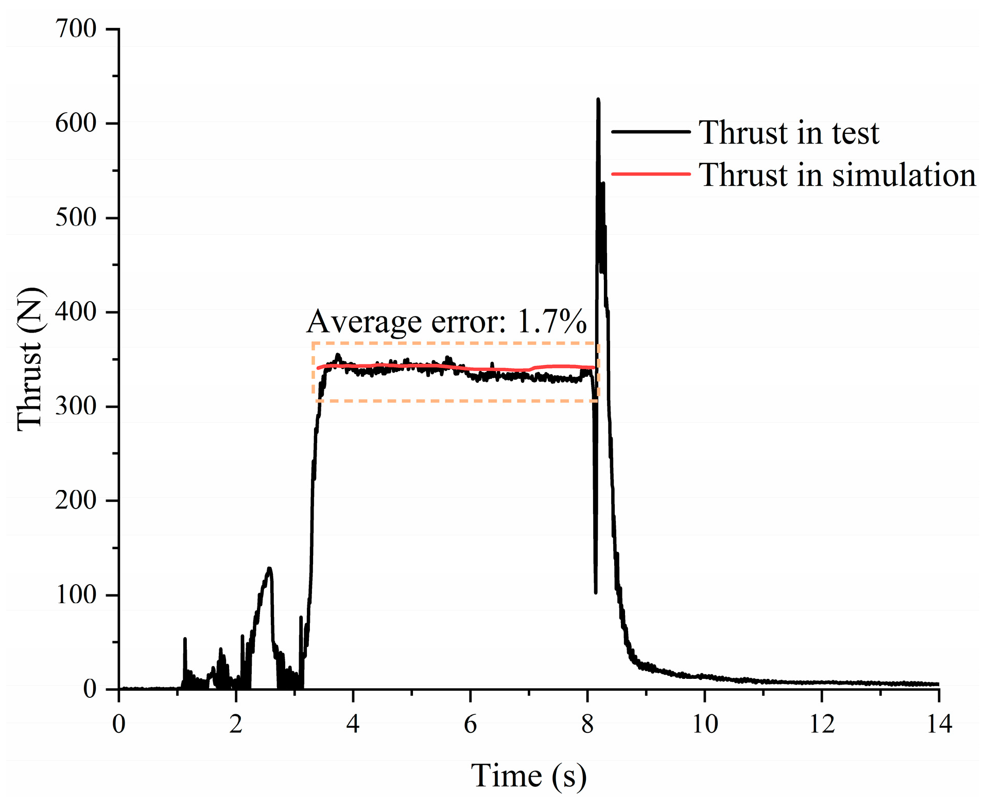 Aerospace 12 00429 g020