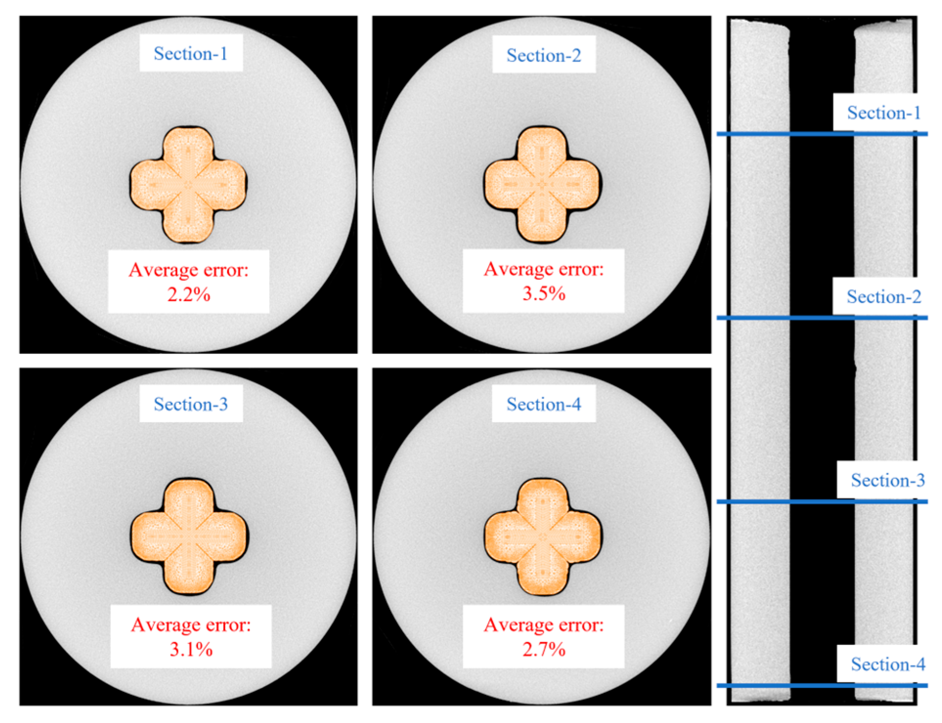 Aerospace 12 00429 g021