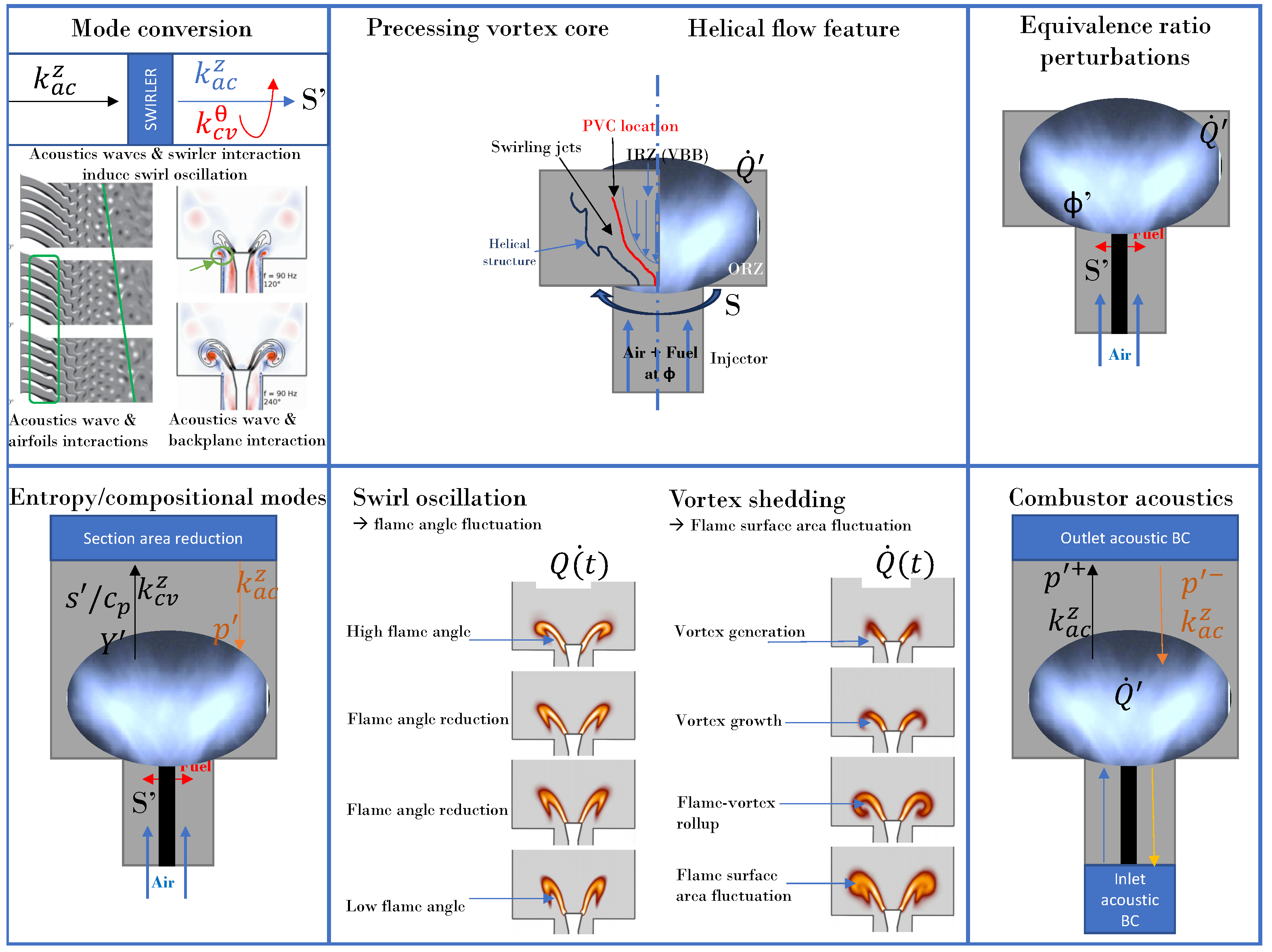 Aerospace 12 00430 g007