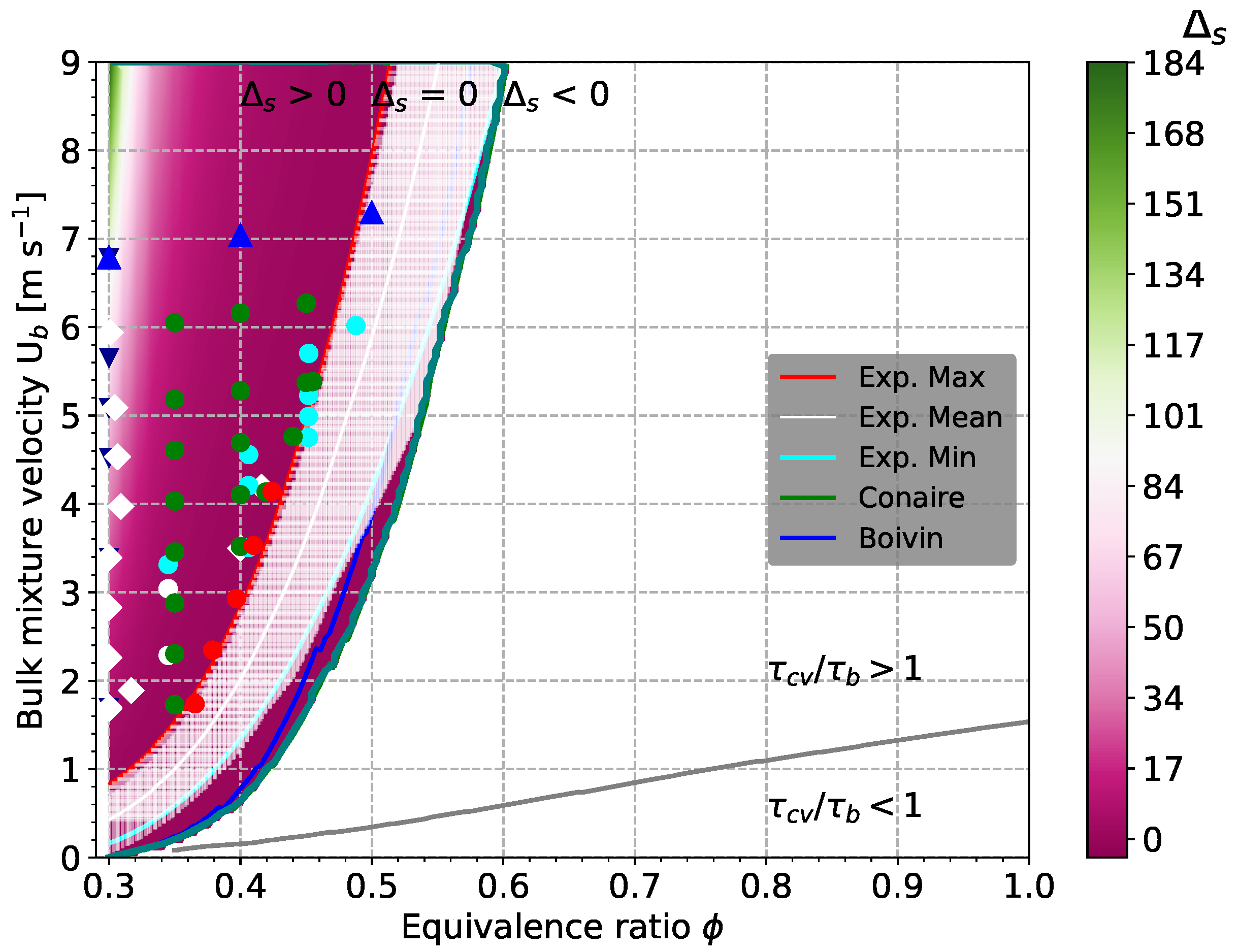 Aerospace 12 00430 g008