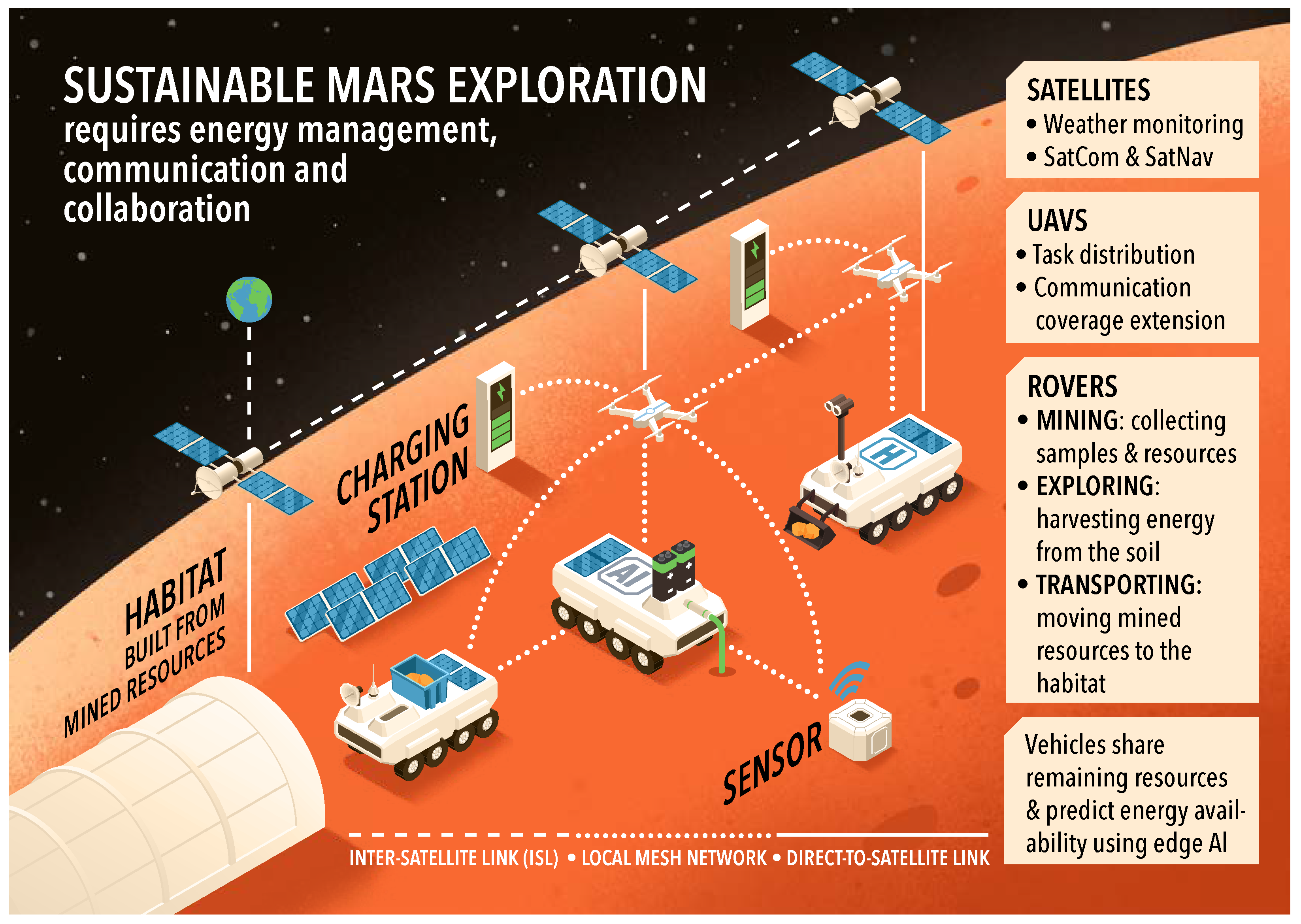 Aerospace 12 00432 g002