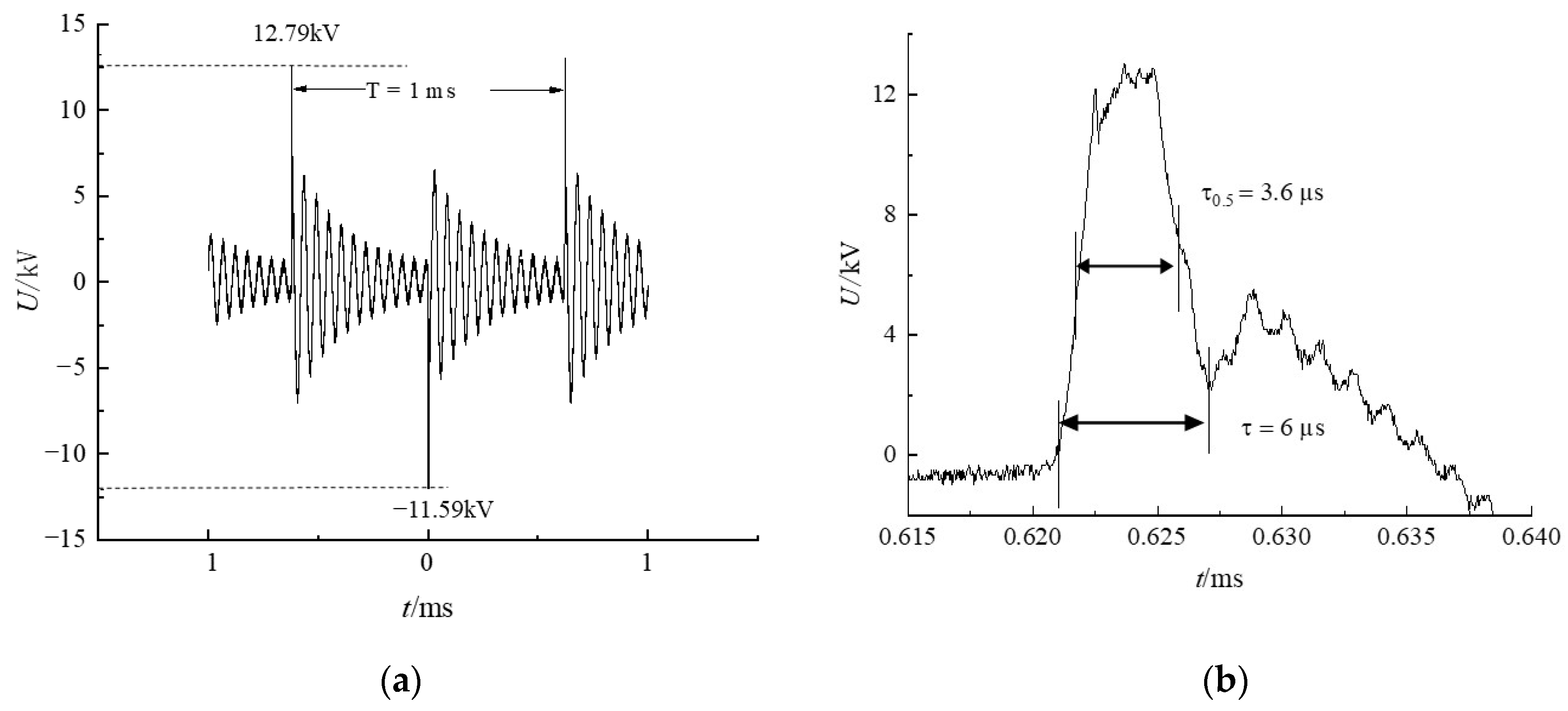 Aerospace 12 00433 g002