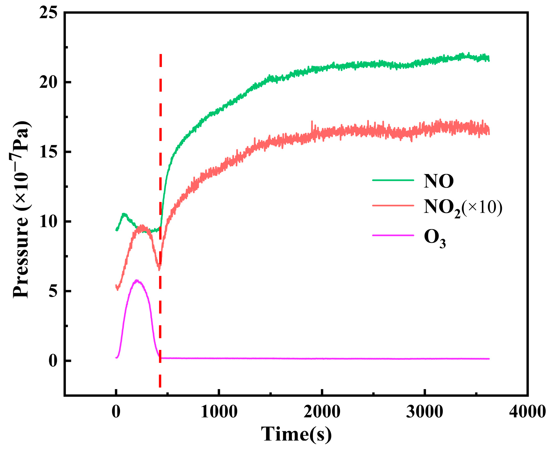 Aerospace 12 00433 g003
