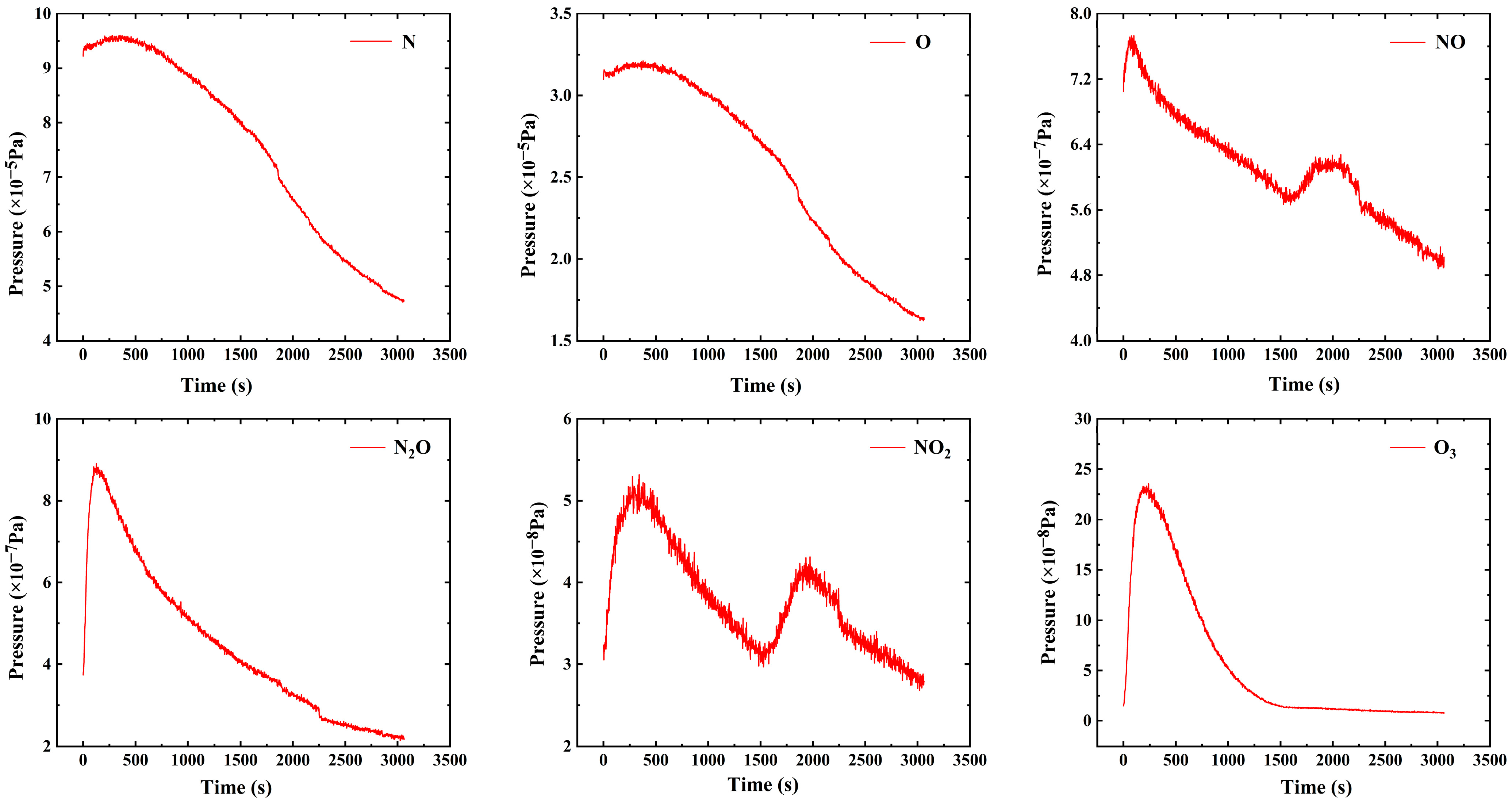 Aerospace 12 00433 g006