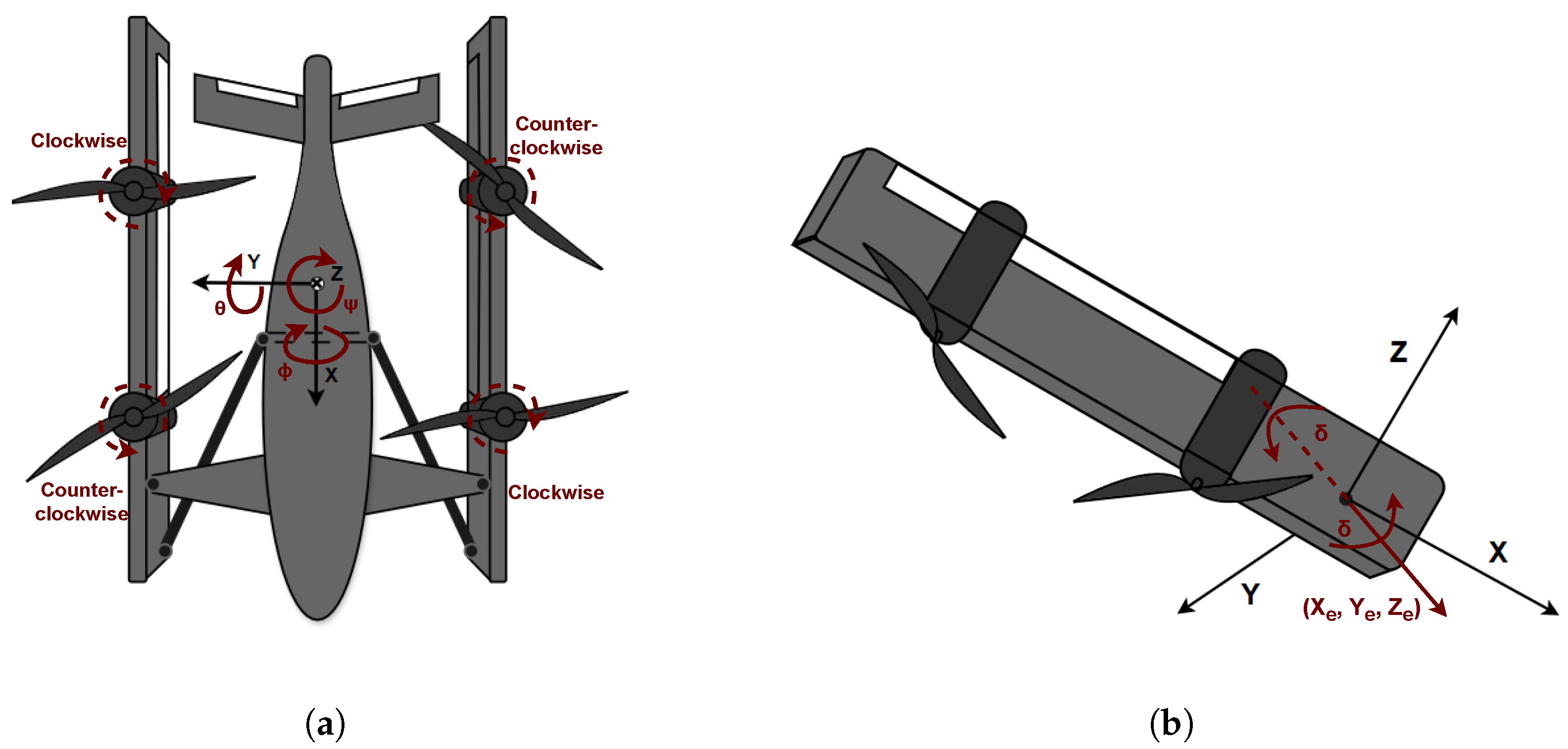 Aerospace 12 00435 g002