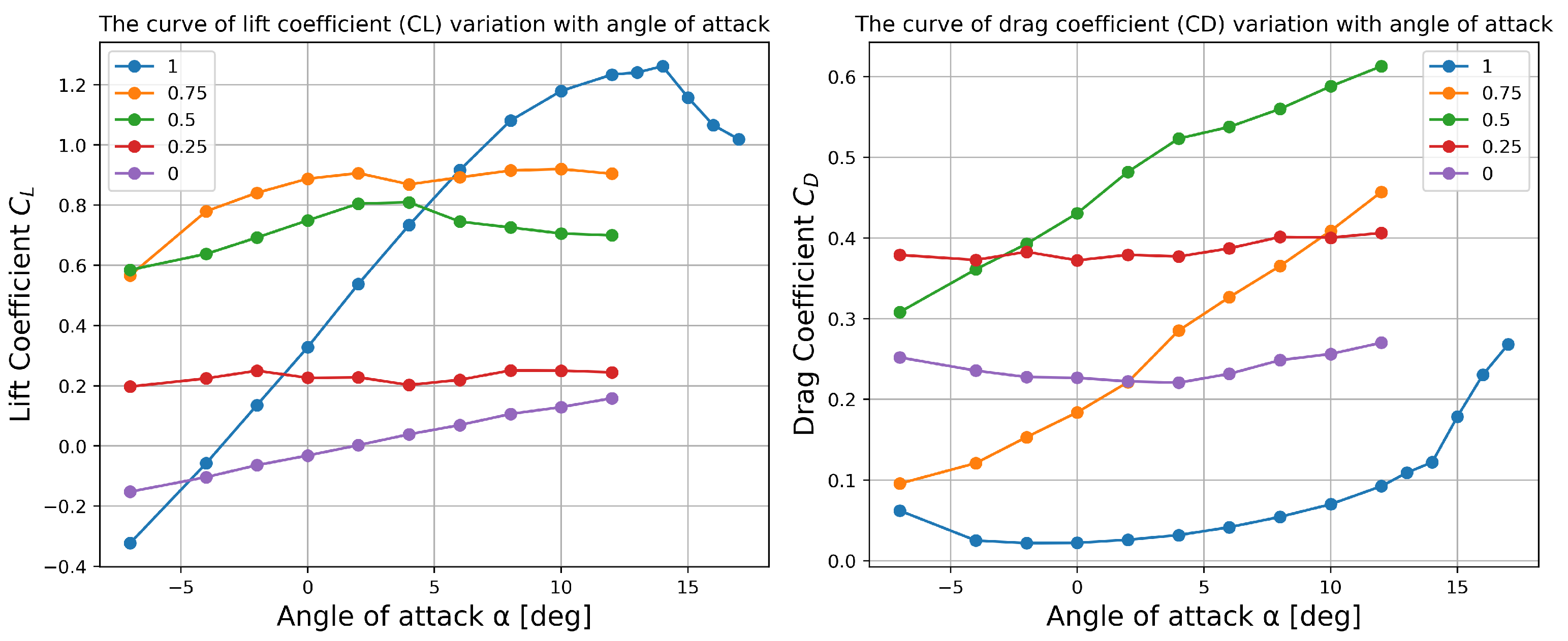 Aerospace 12 00435 g004