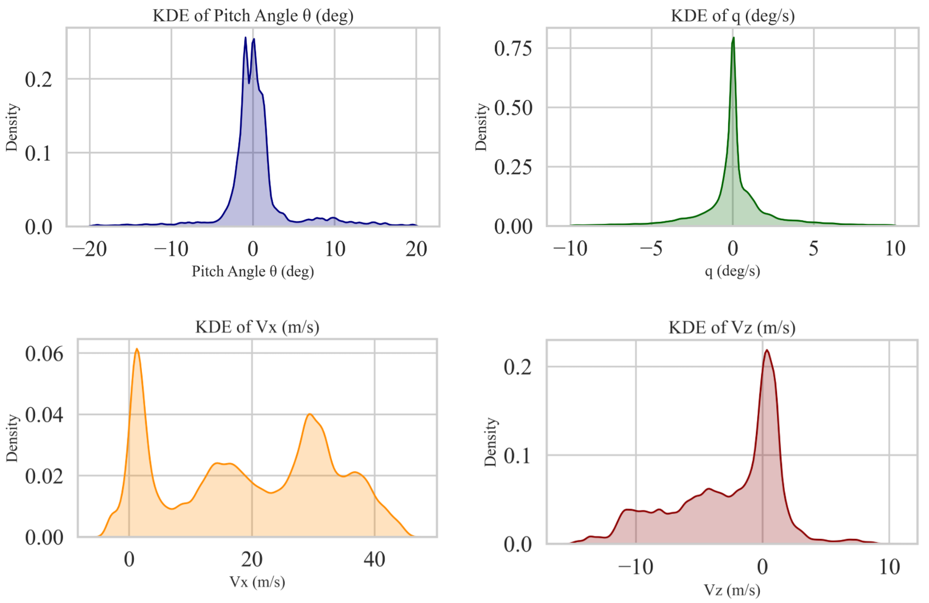 Aerospace 12 00435 g006