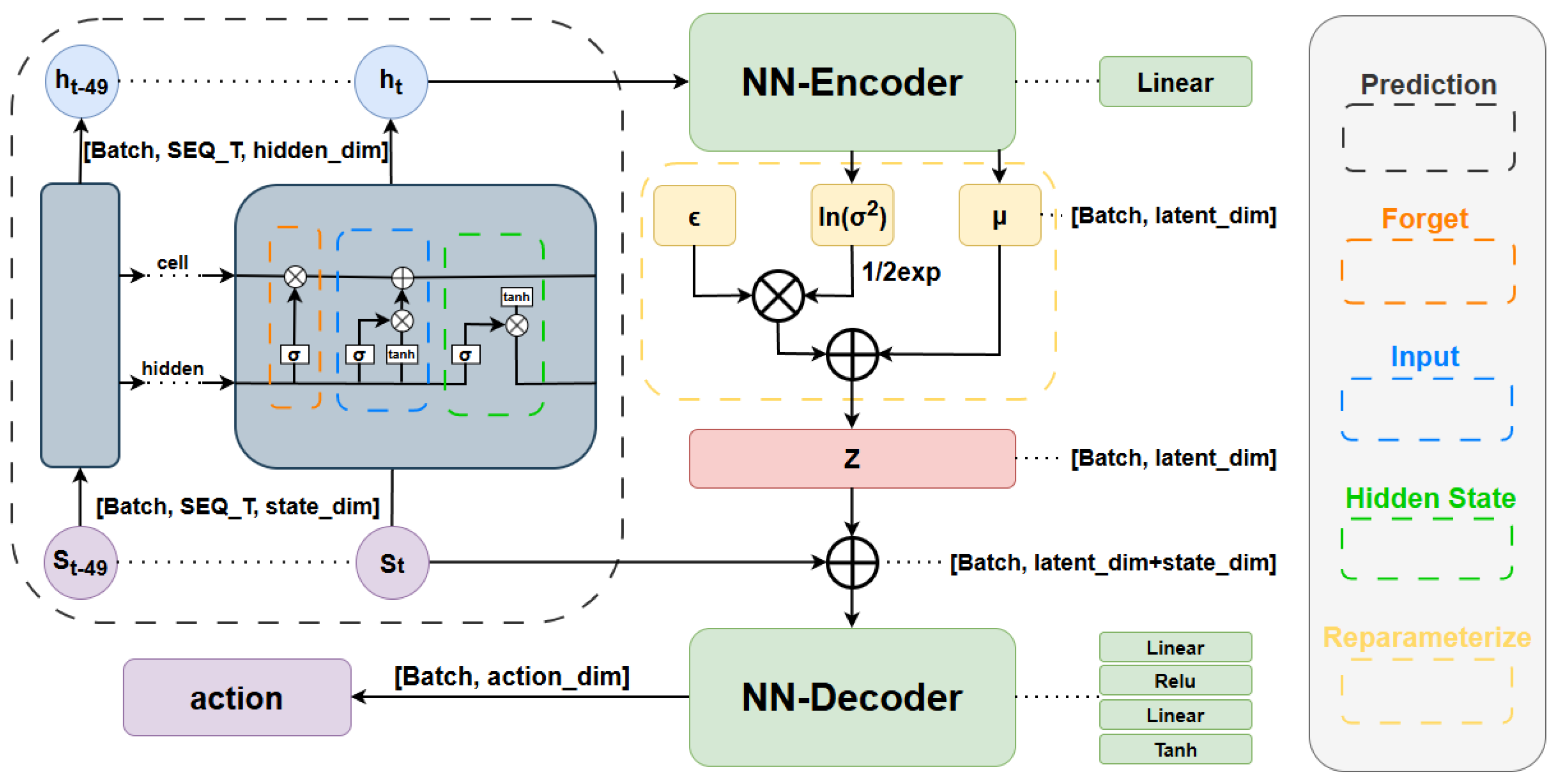 Aerospace 12 00435 g007