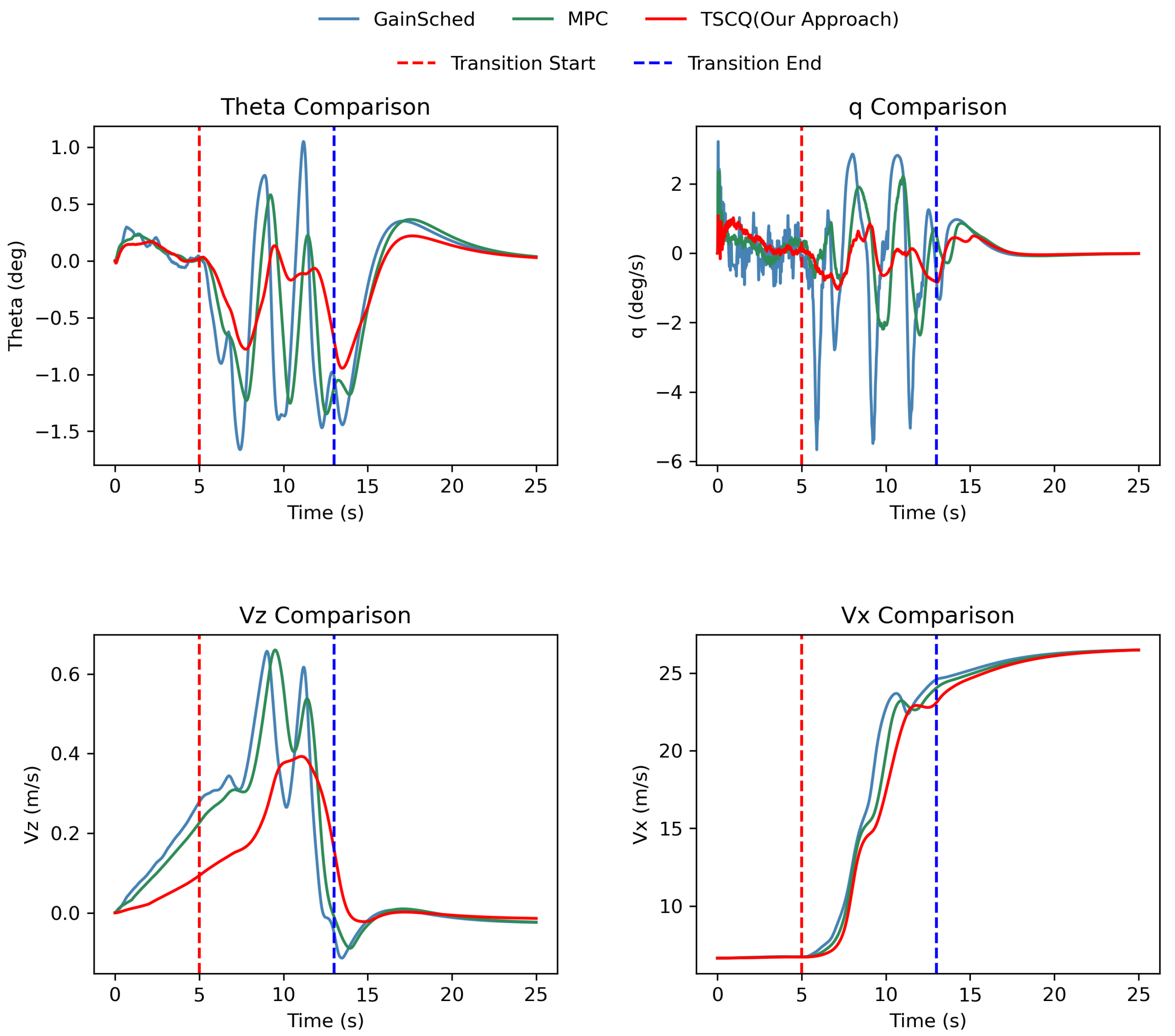 Aerospace 12 00435 g009