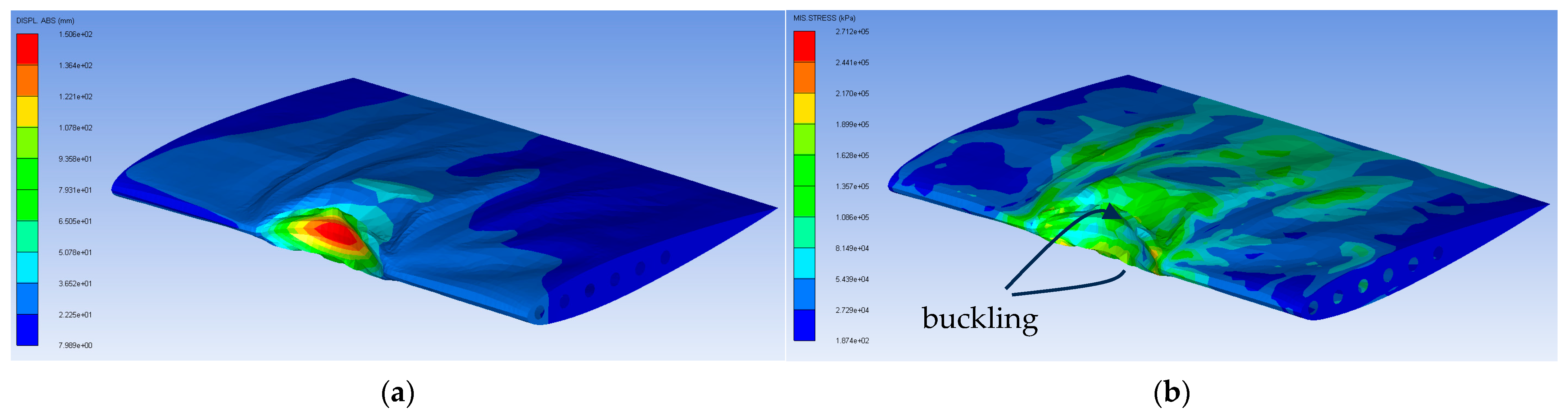 Aerospace 12 00436 g008