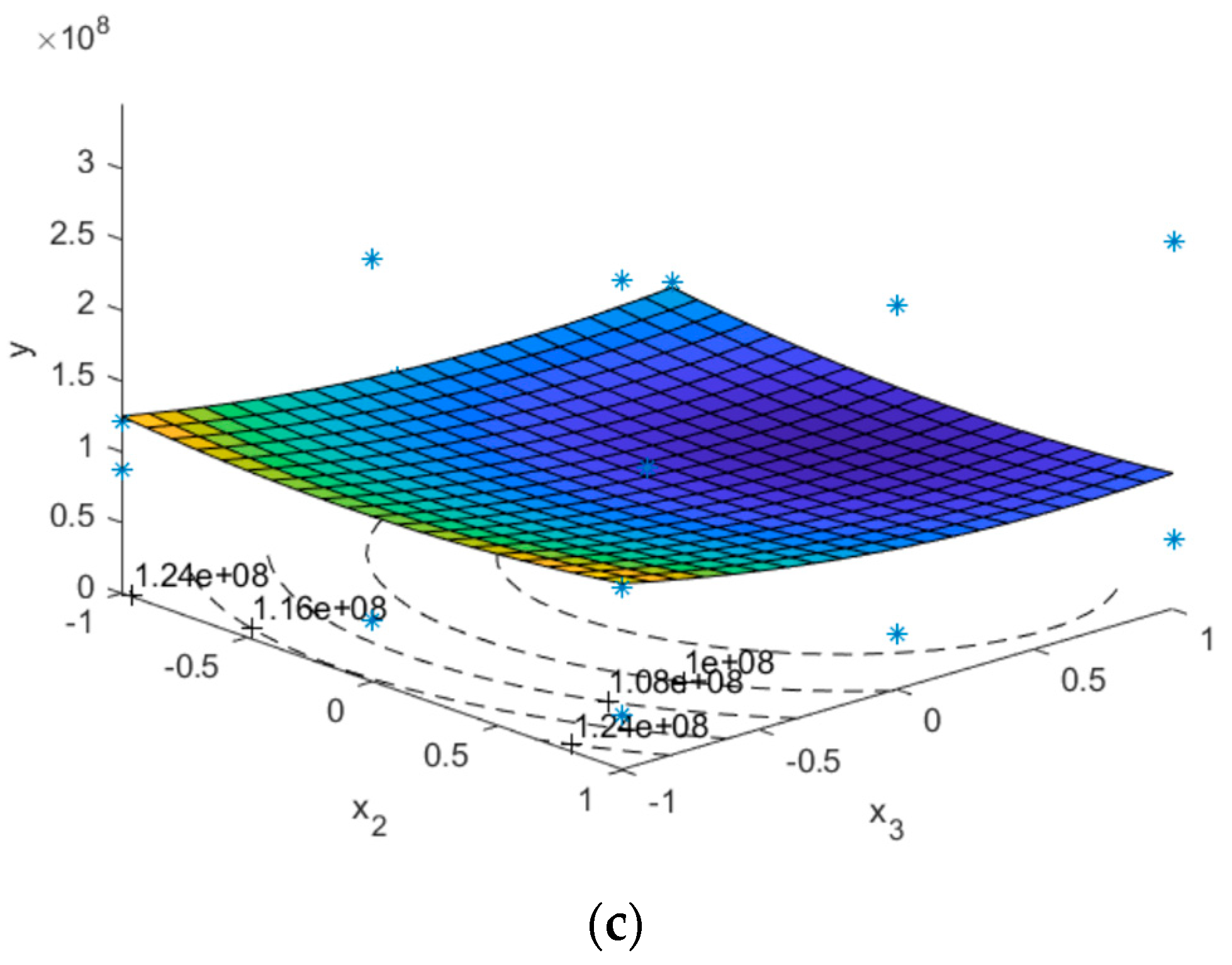 Aerospace 12 00436 g010b