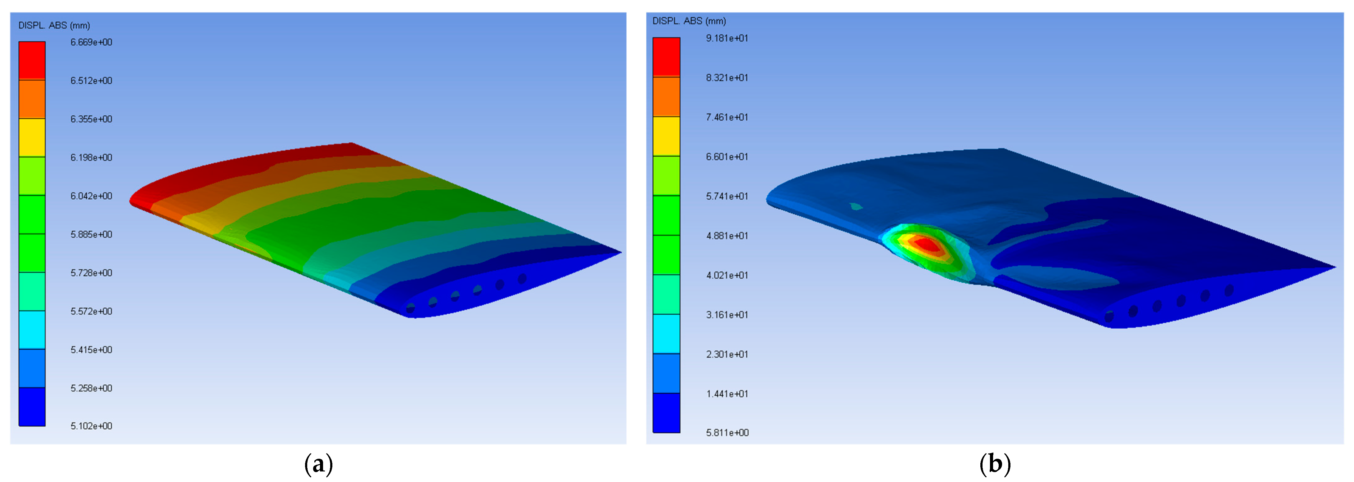 Aerospace 12 00436 g012