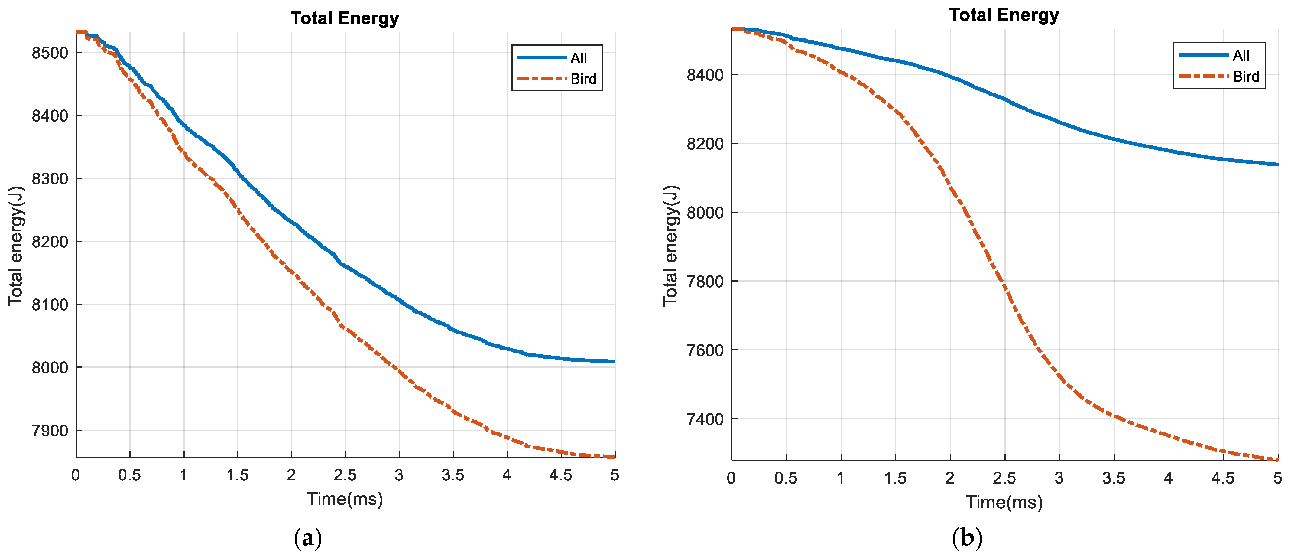 Aerospace 12 00436 g013