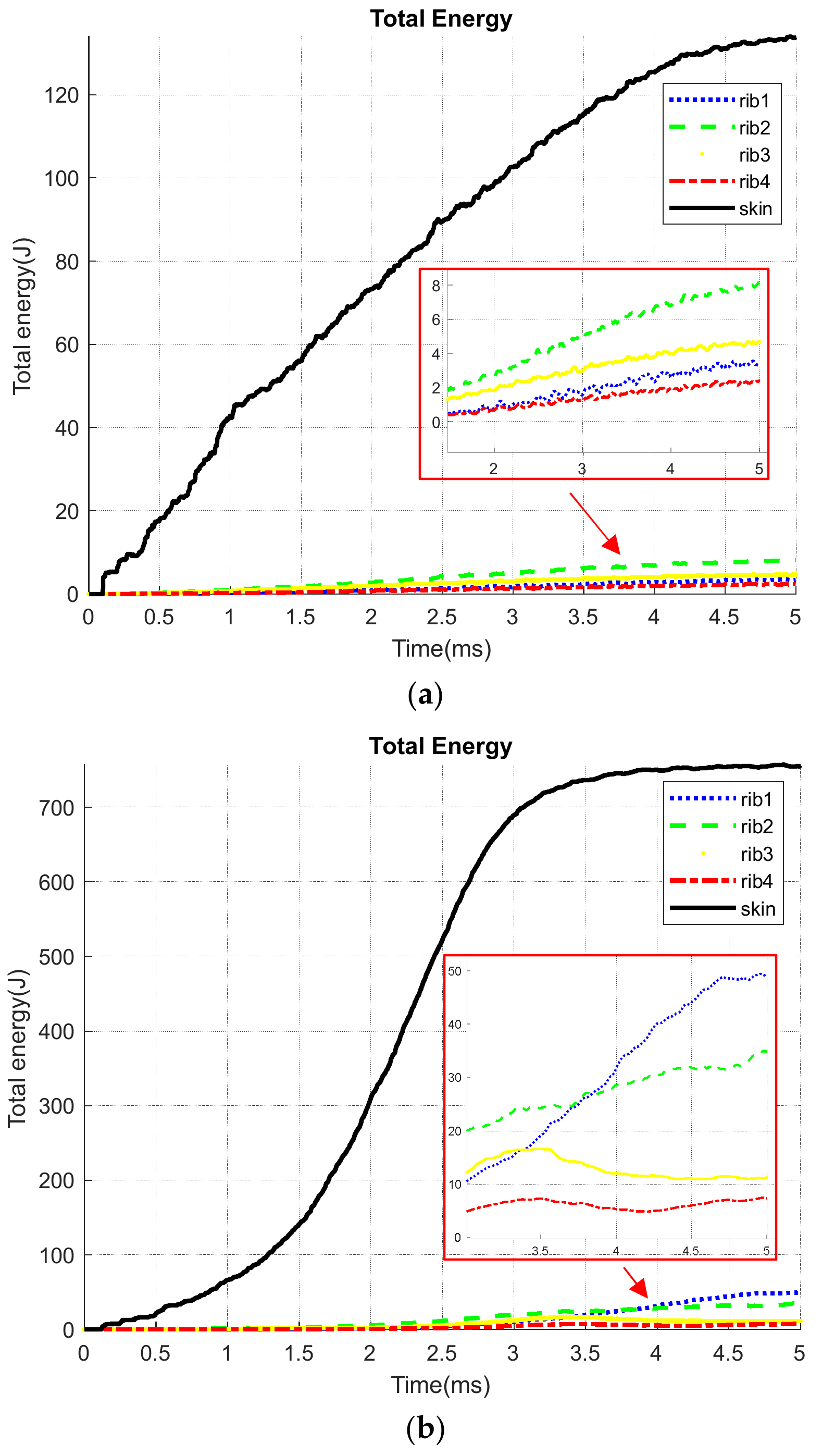 Aerospace 12 00436 g014
