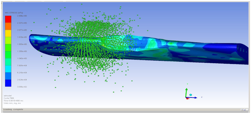 Aerospace 12 00436 i002