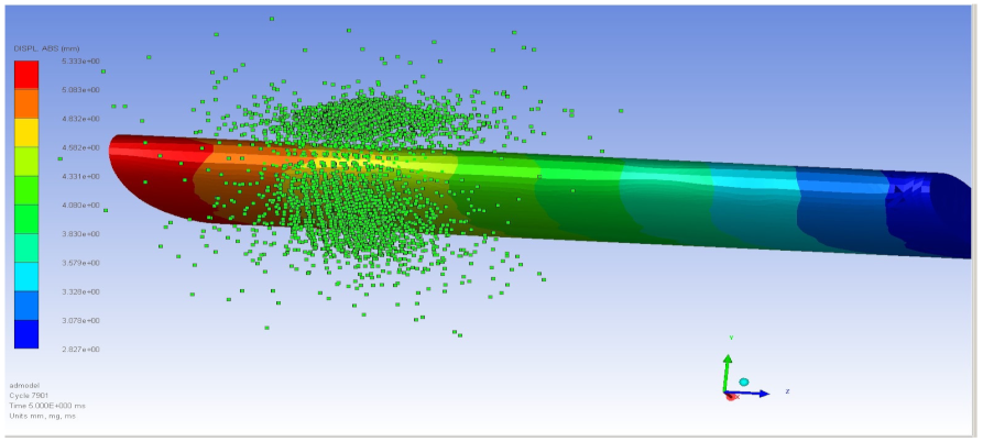 Aerospace 12 00436 i003