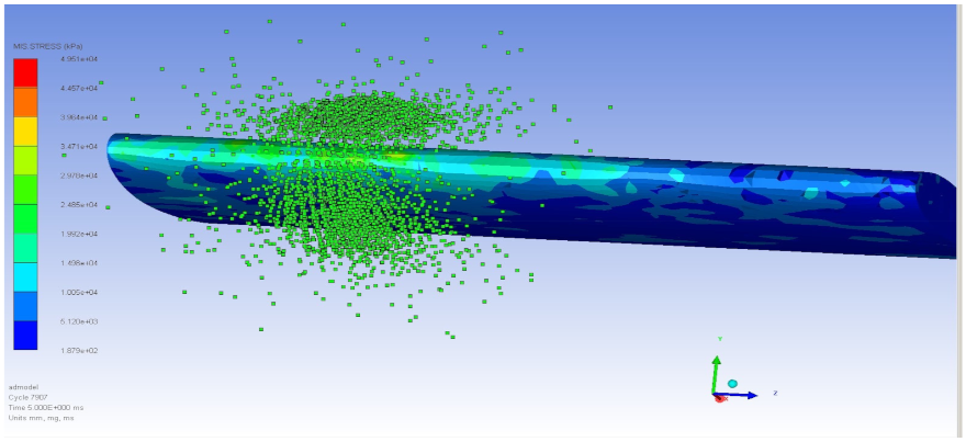Aerospace 12 00436 i006