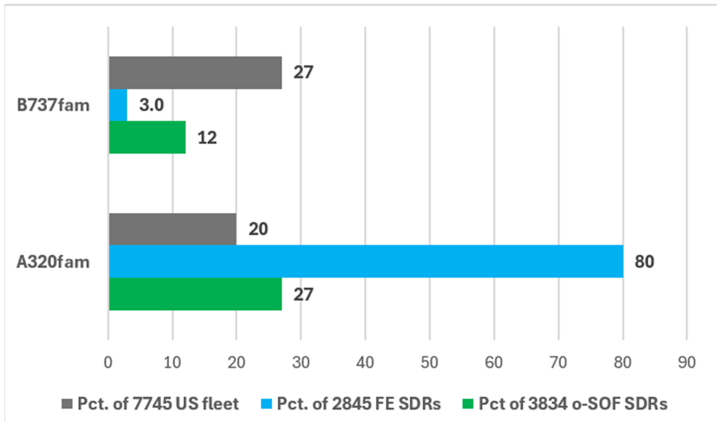 Aerospace 12 00437 g001