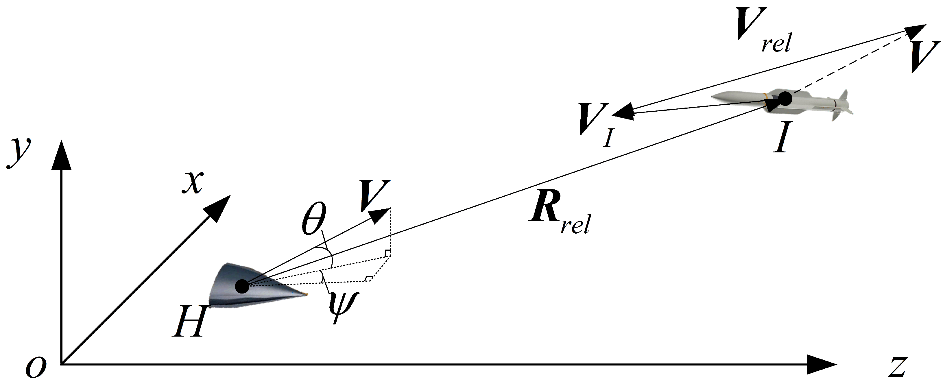 Aerospace 12 00438 g001