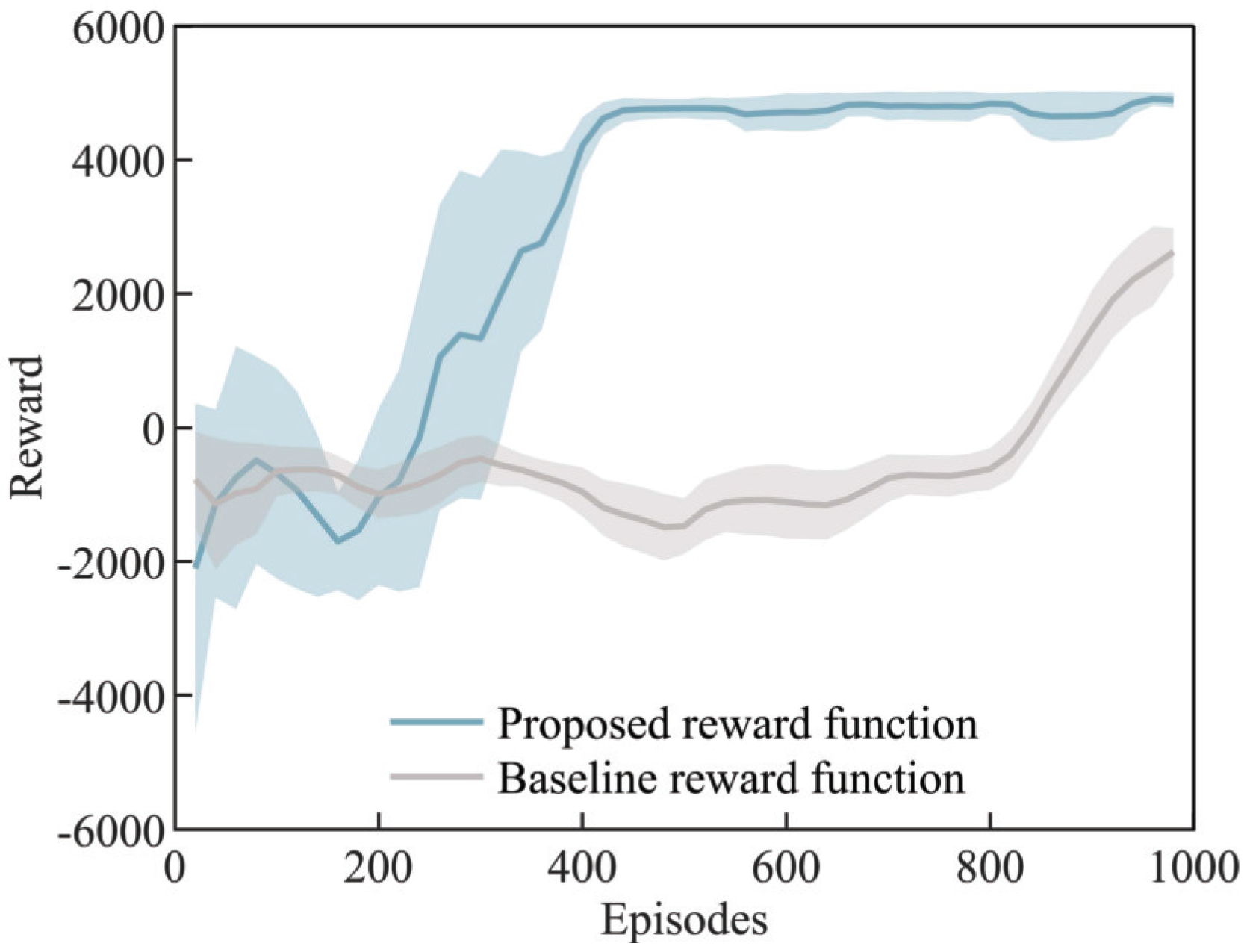 Aerospace 12 00438 g003