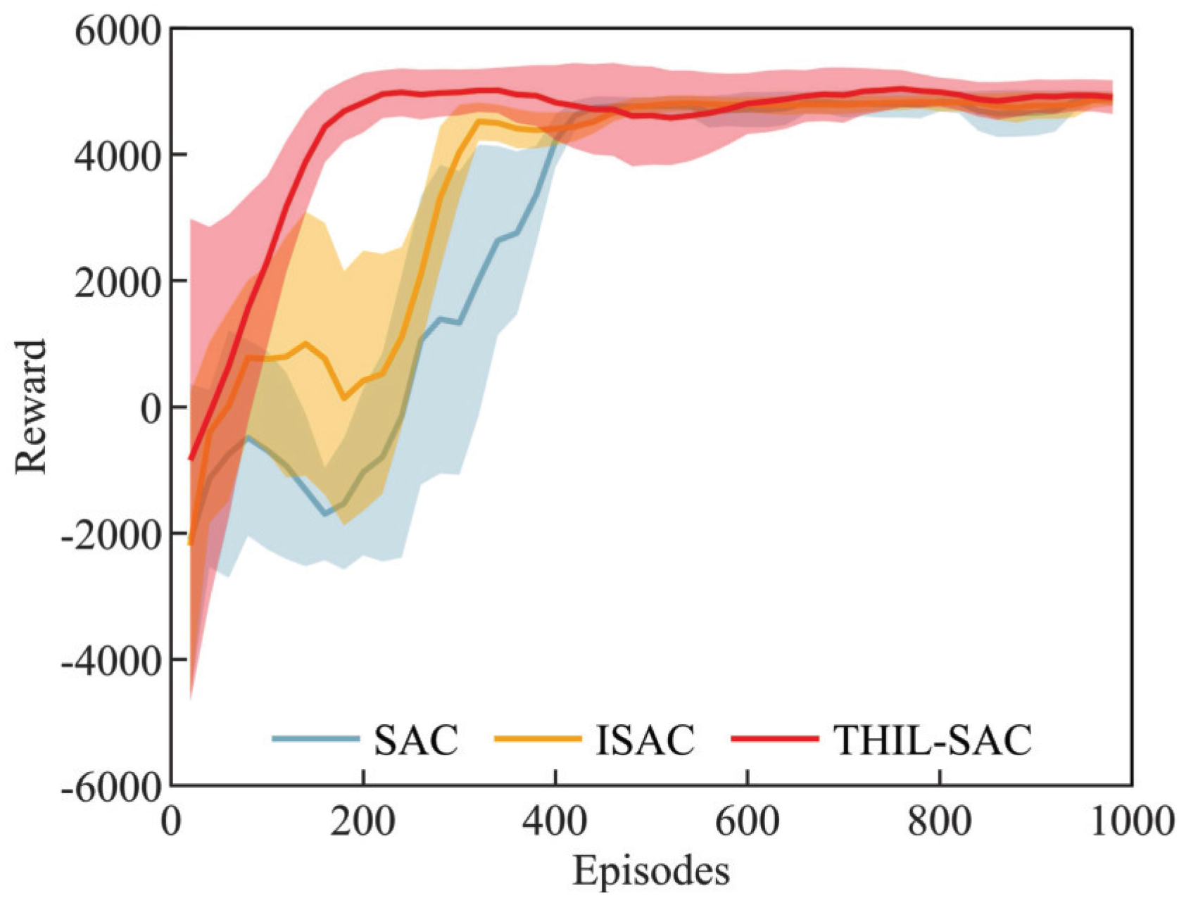 Aerospace 12 00438 g004
