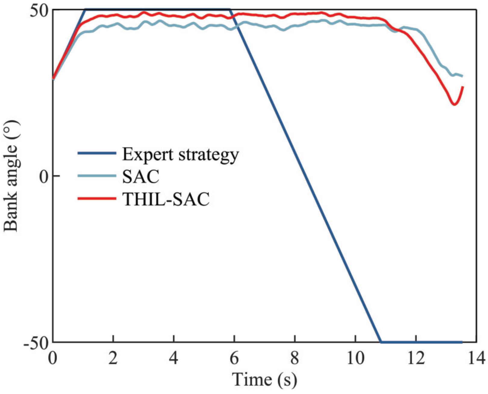 Aerospace 12 00438 g006