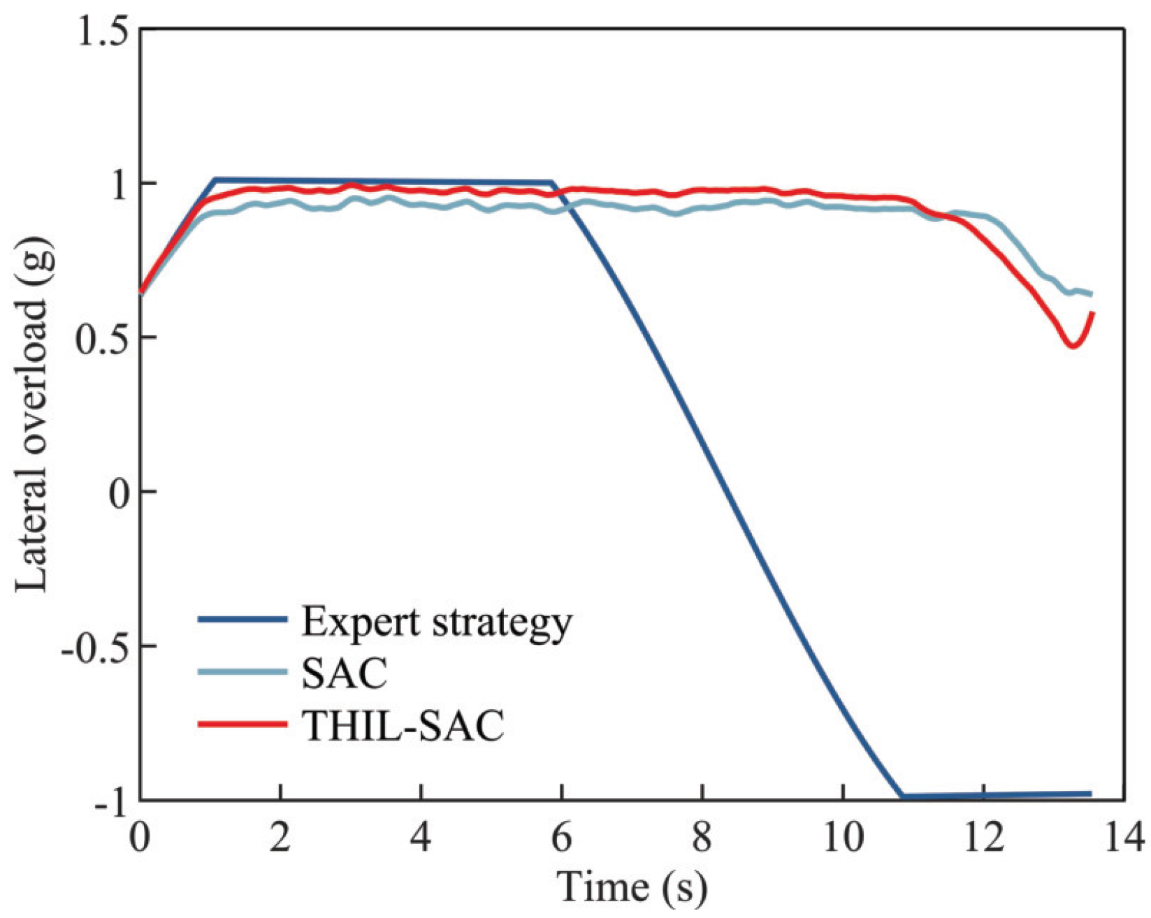 Aerospace 12 00438 g008