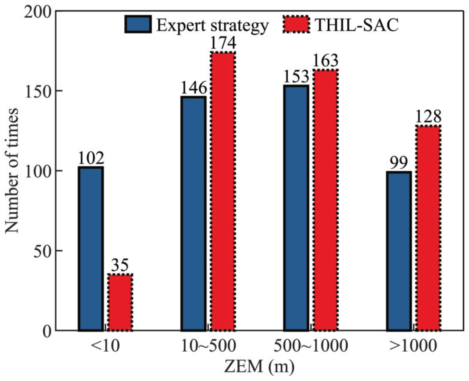 Aerospace 12 00438 g012