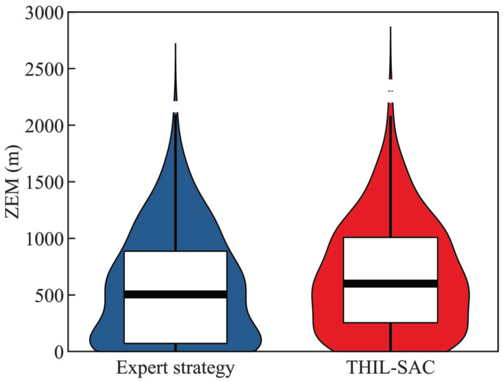 Aerospace 12 00438 g013