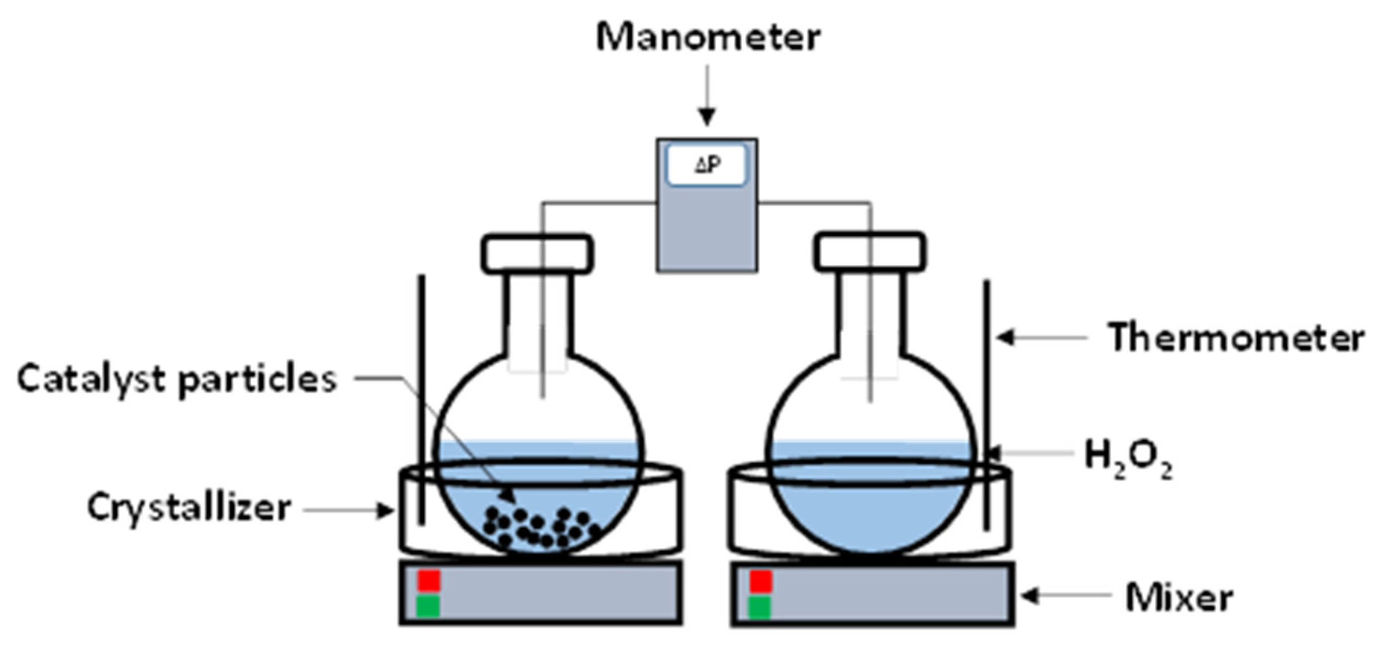 Aerospace 12 00440 g001
