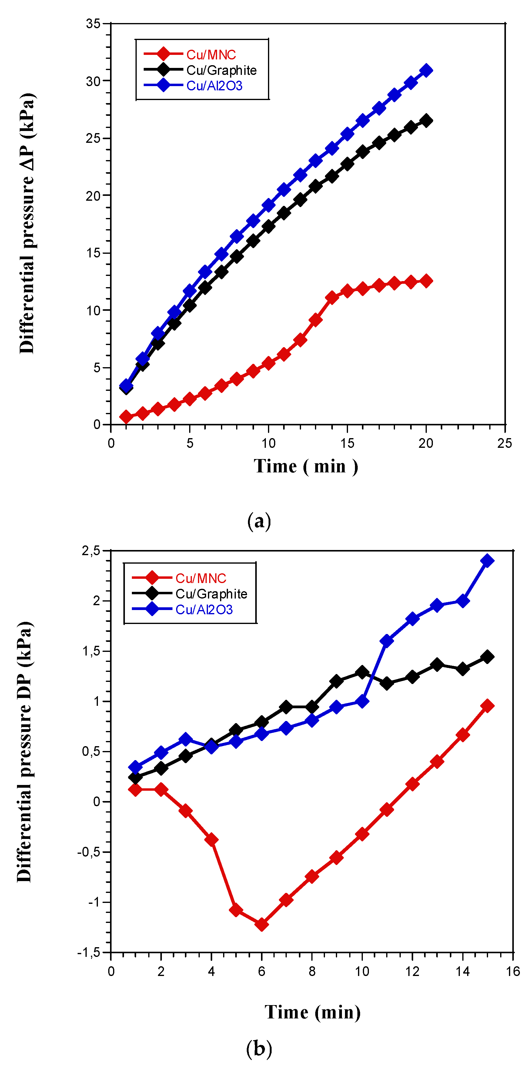 Aerospace 12 00440 g002
