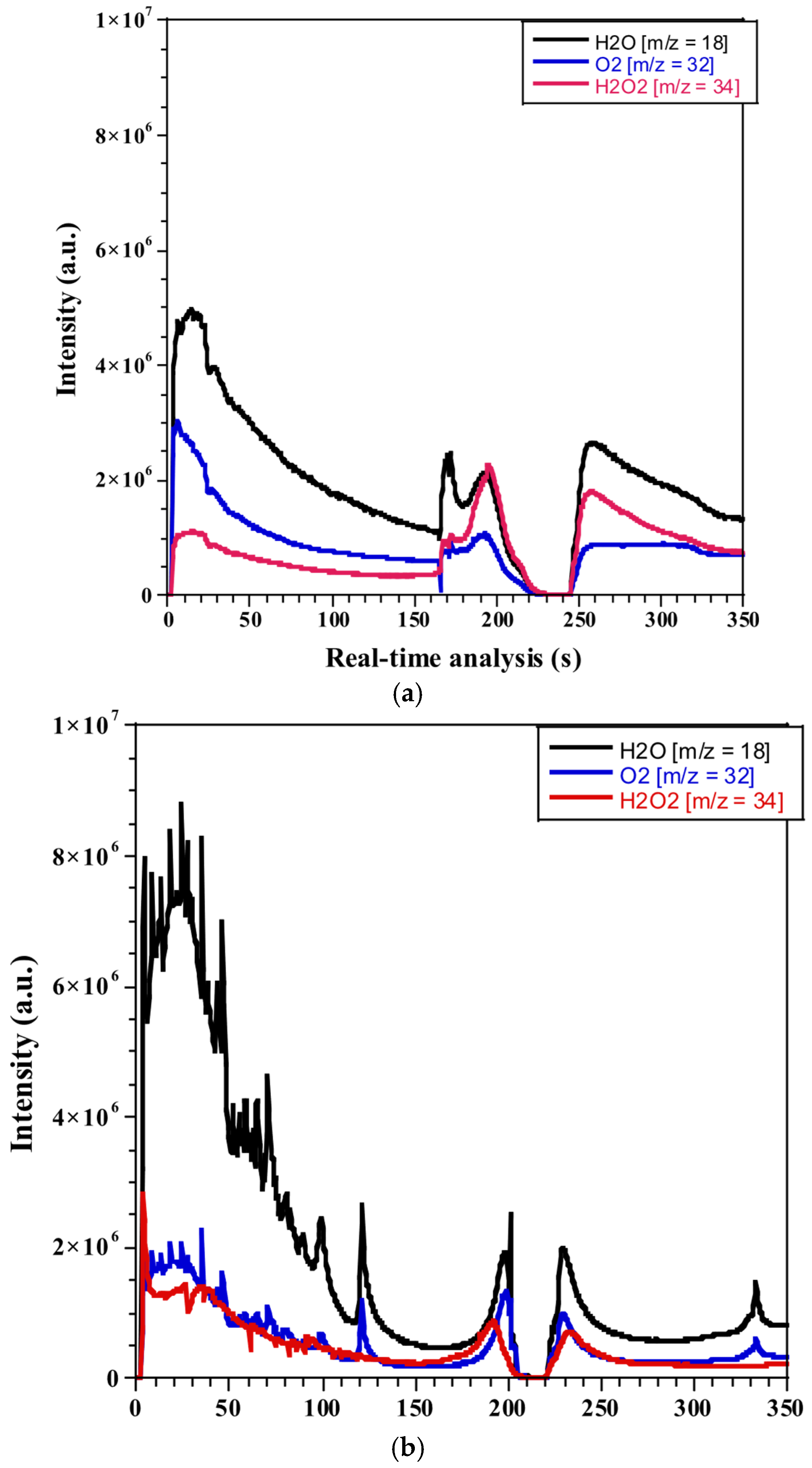Aerospace 12 00440 g005